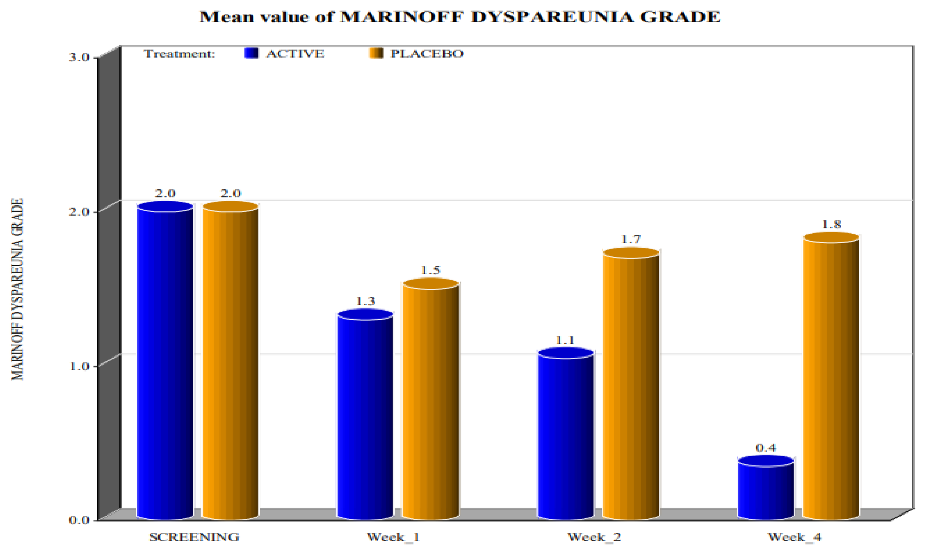 Healthcare 10 00830 g006 550