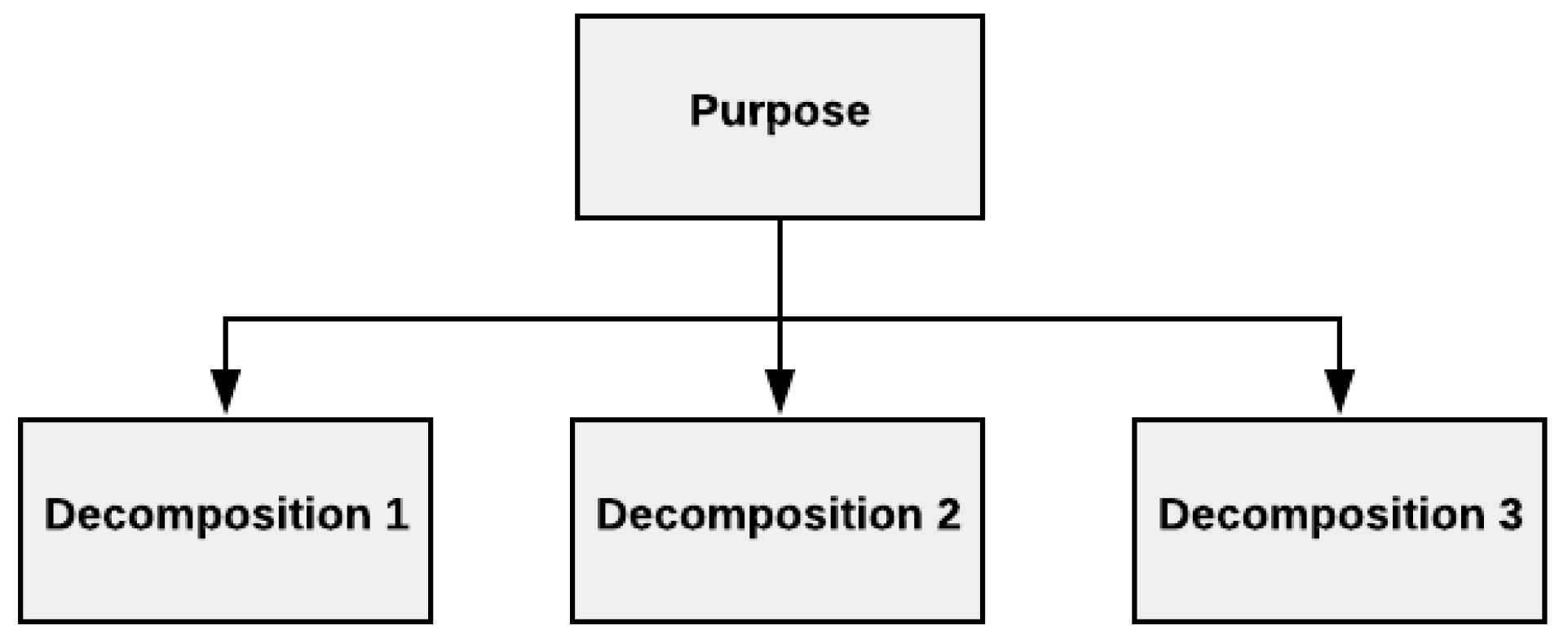 Healthcare 10 00840 g003 550