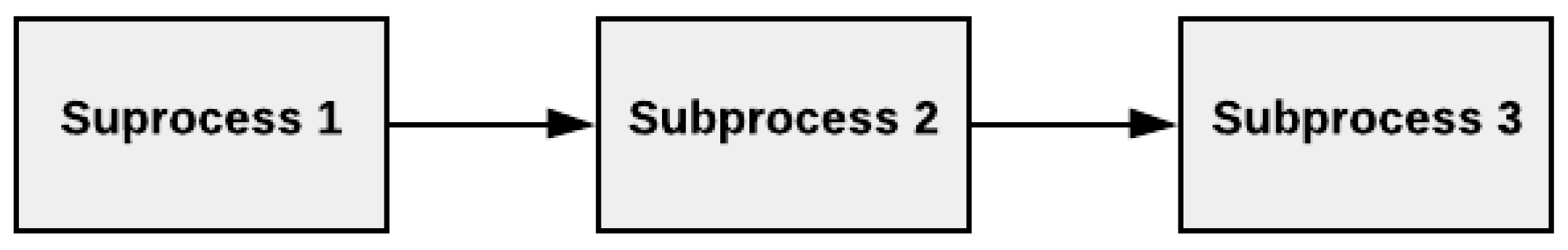 Healthcare 10 00840 g005 550