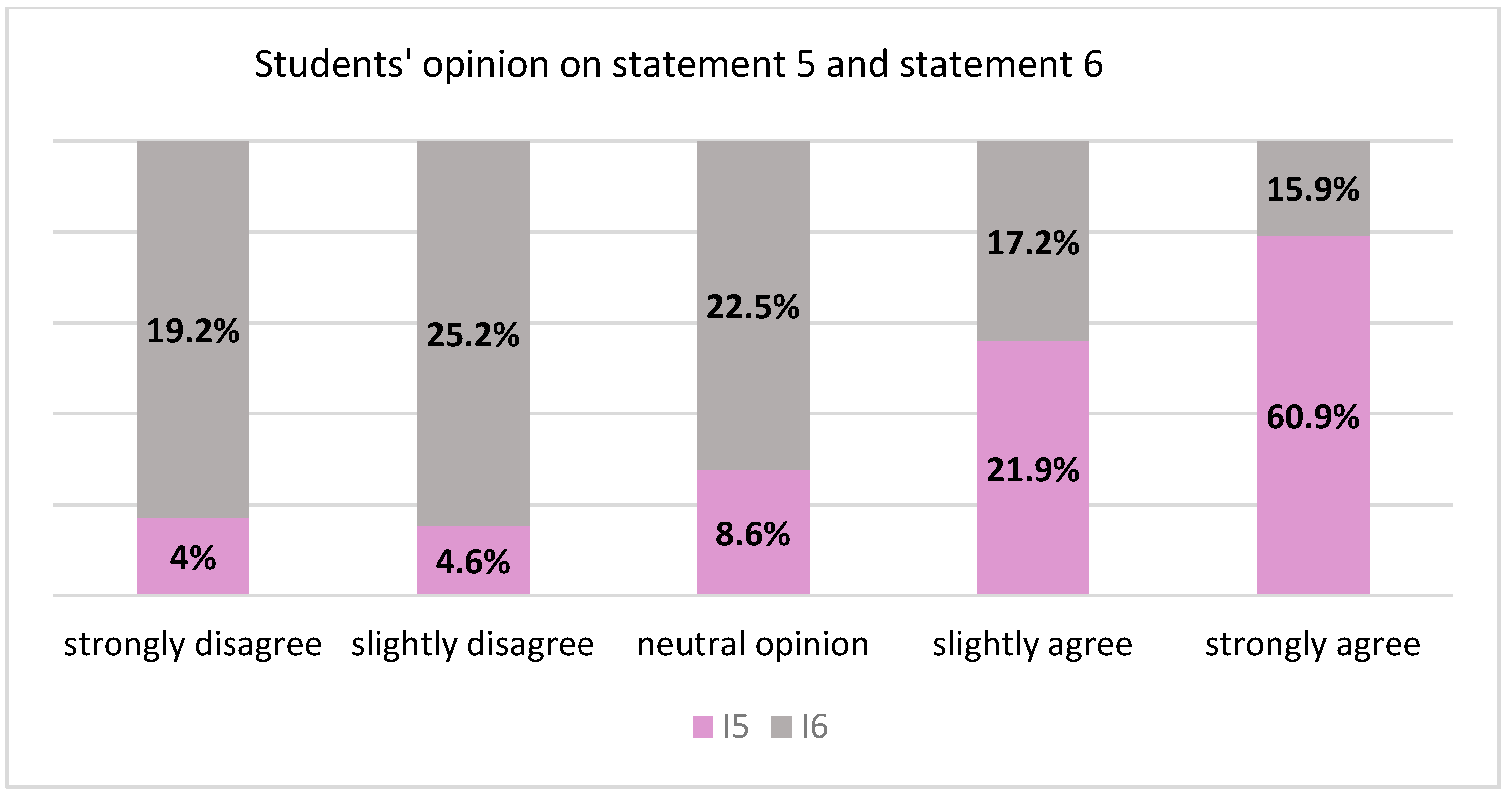 Healthcare 10 00857 g001