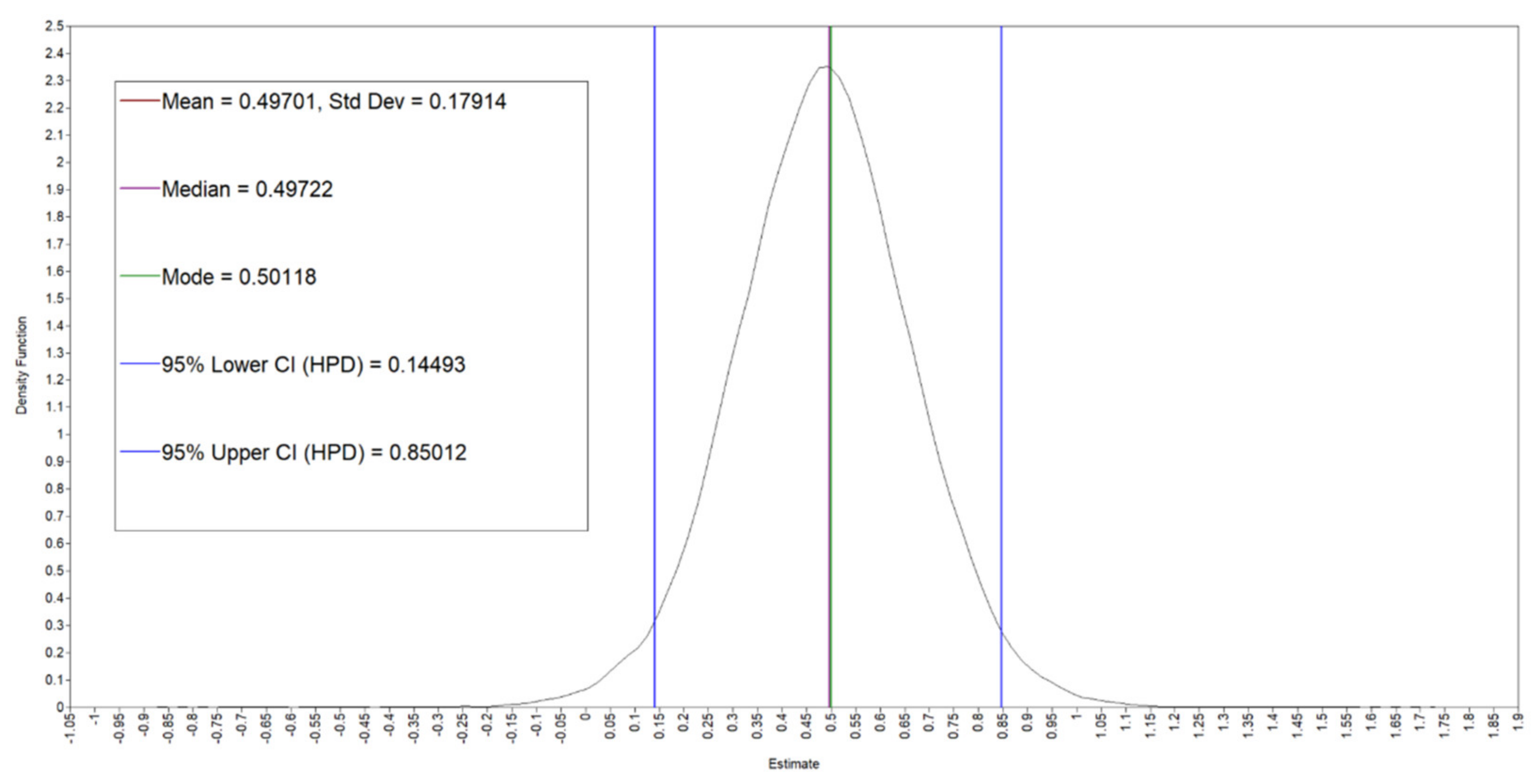 Healthcare 10 00863 g002
