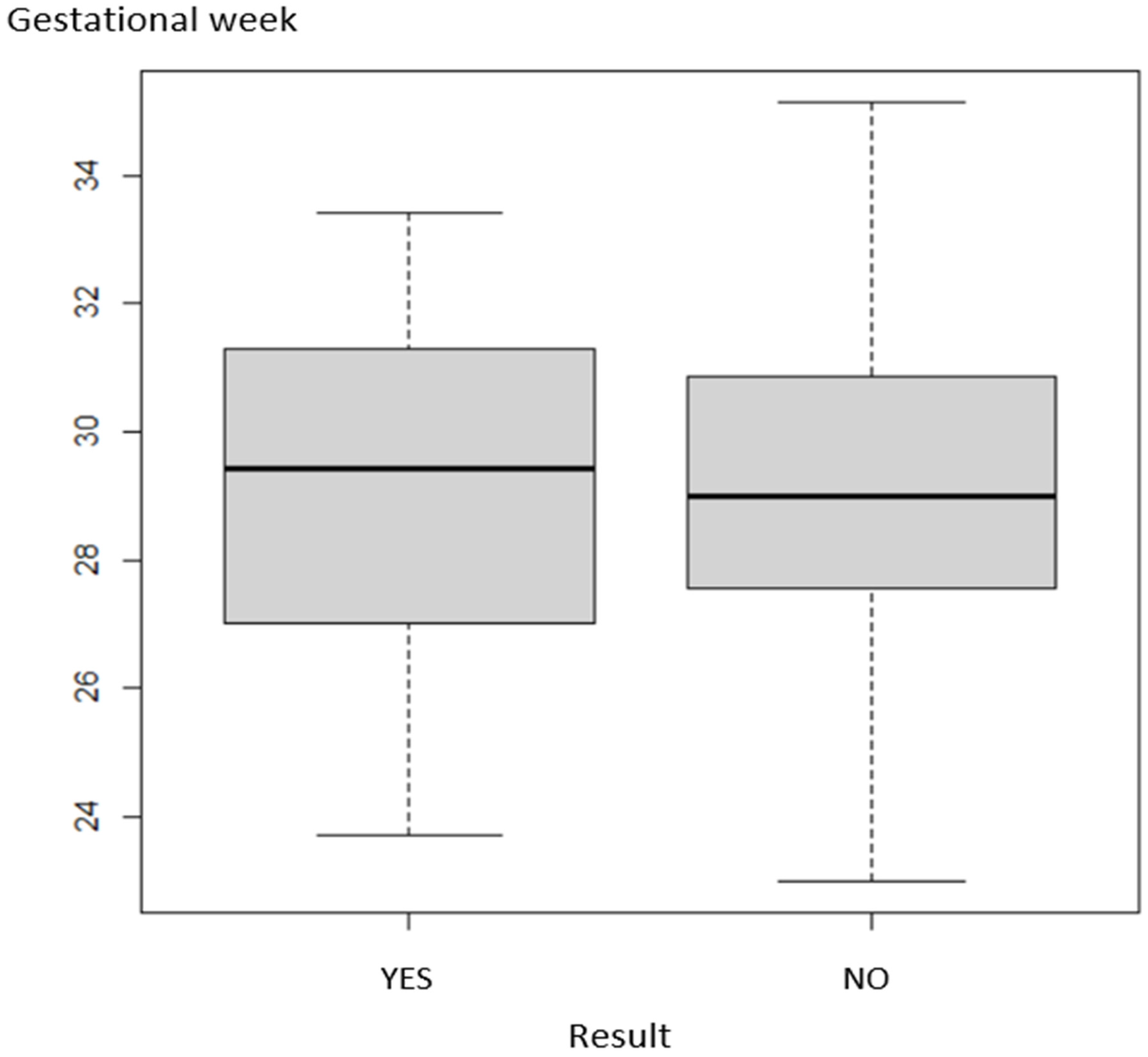 Healthcare 10 00865 g001 550
