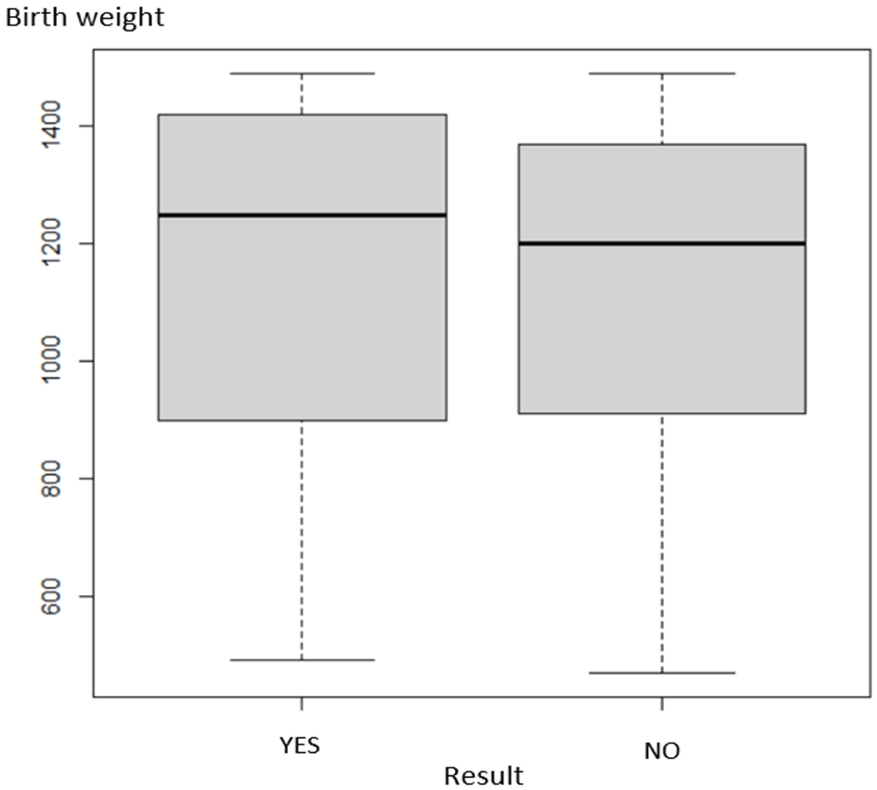 Healthcare 10 00865 g002 550