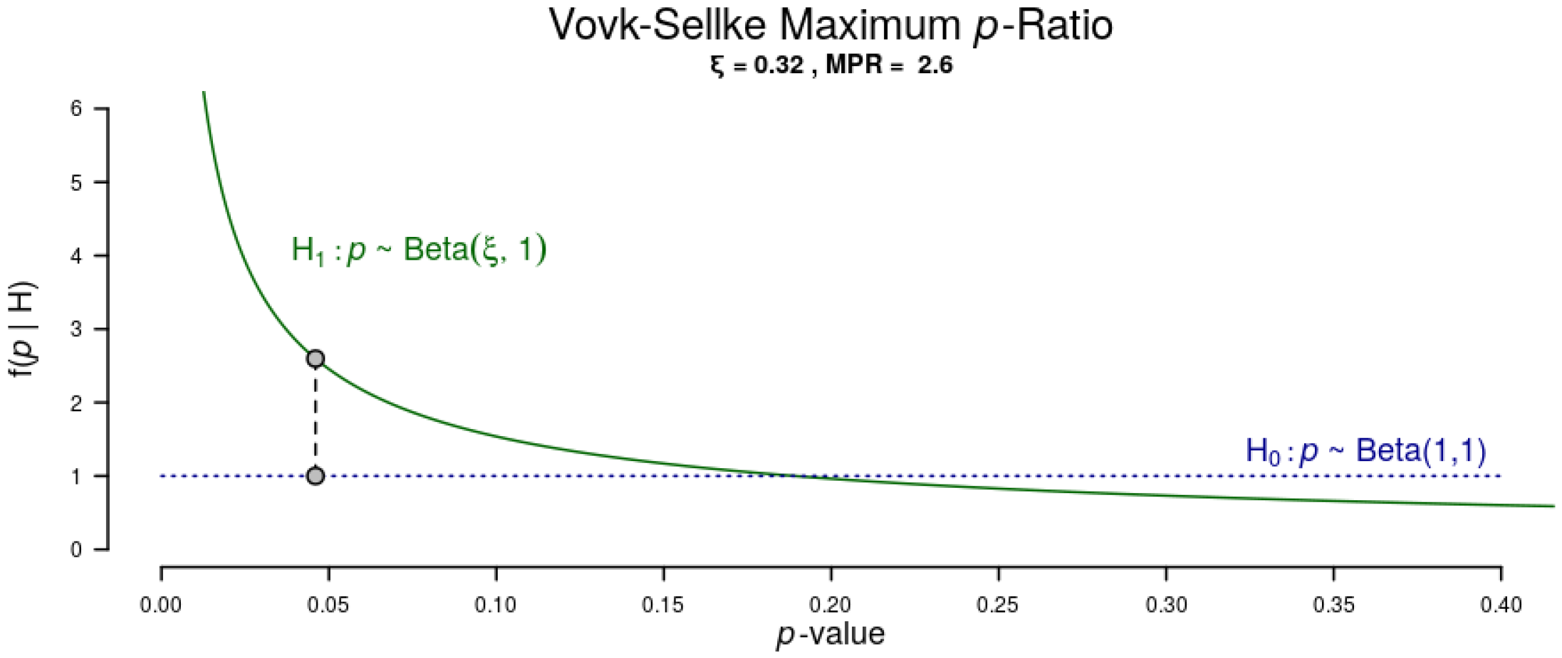 Healthcare 10 00866 g001 Healthcare 10 00866 g001