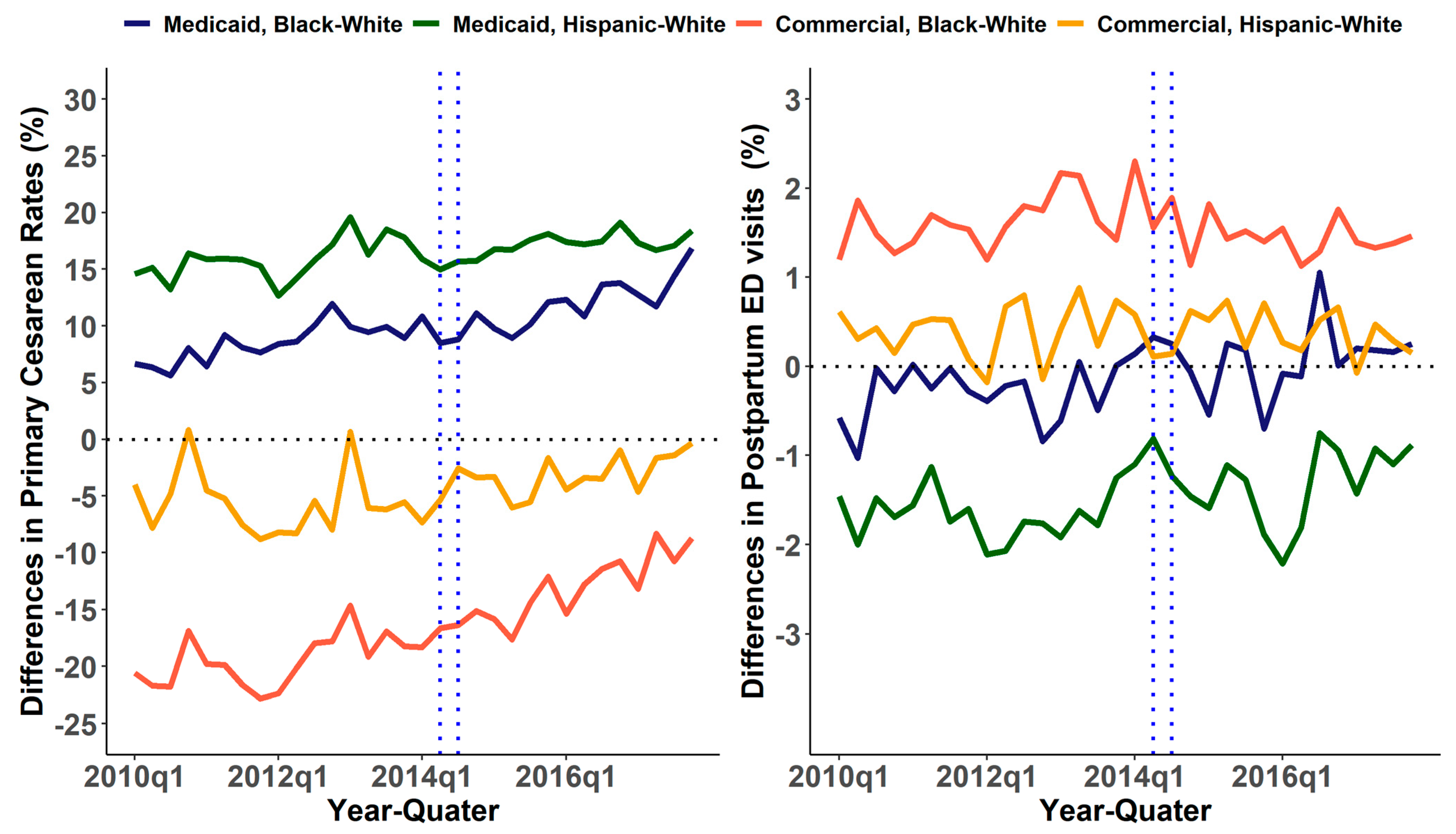 Healthcare 10 00874 g002