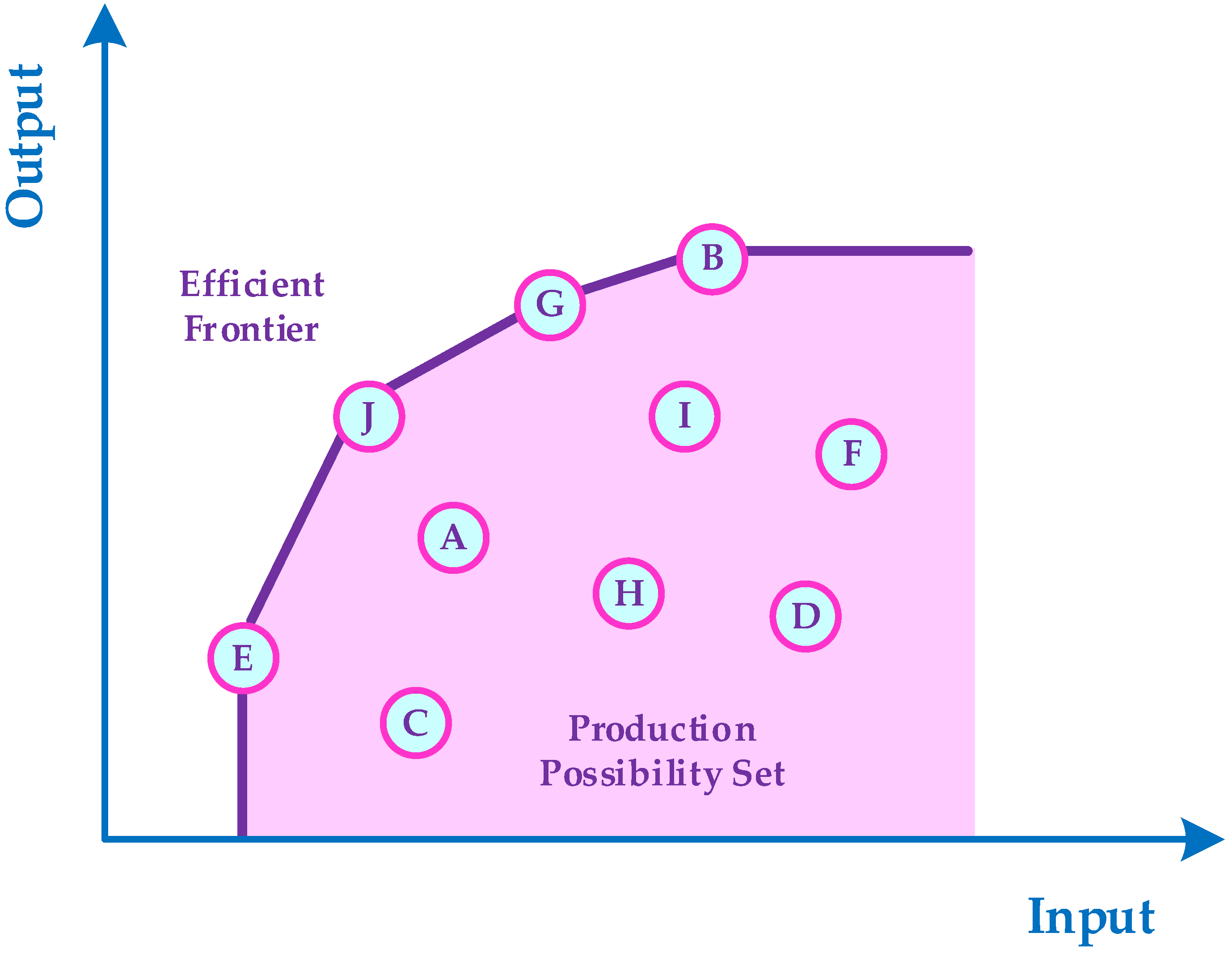 Healthcare 10 00876 g001