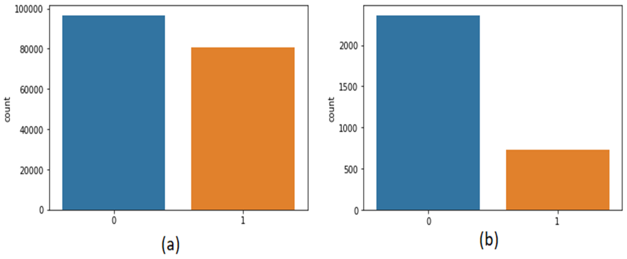 Healthcare 10 00881 g002 550