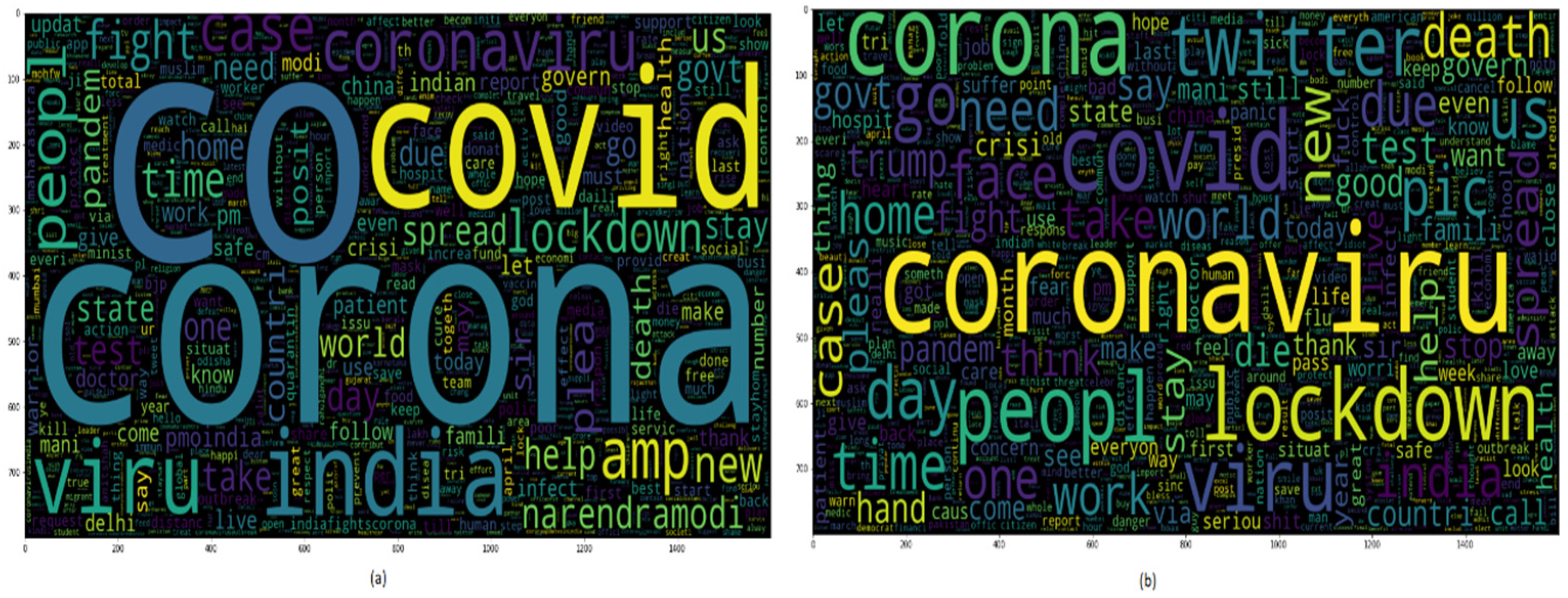 Healthcare 10 00881 g003 550