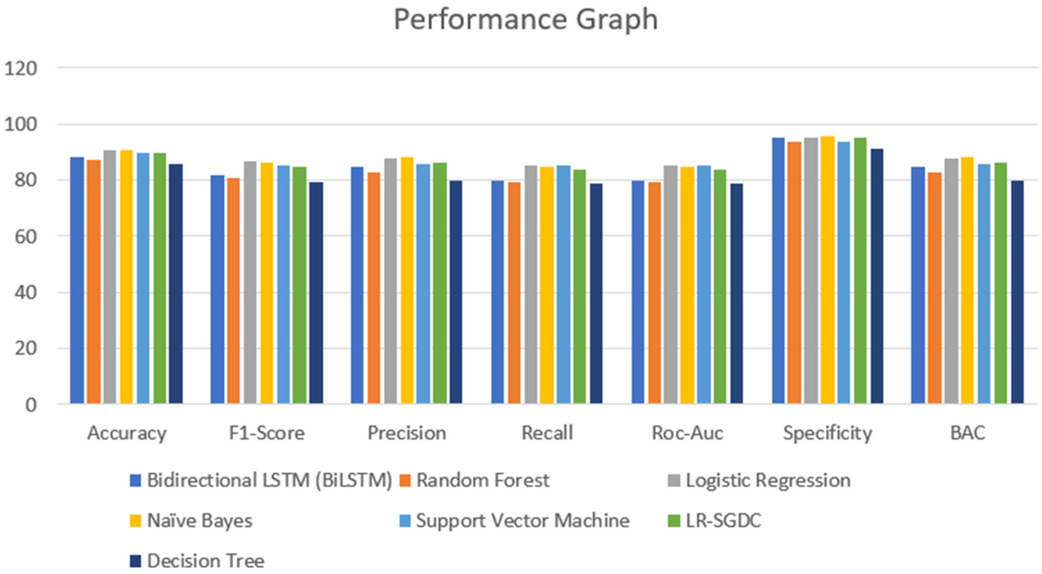 Healthcare 10 00881 g014 550