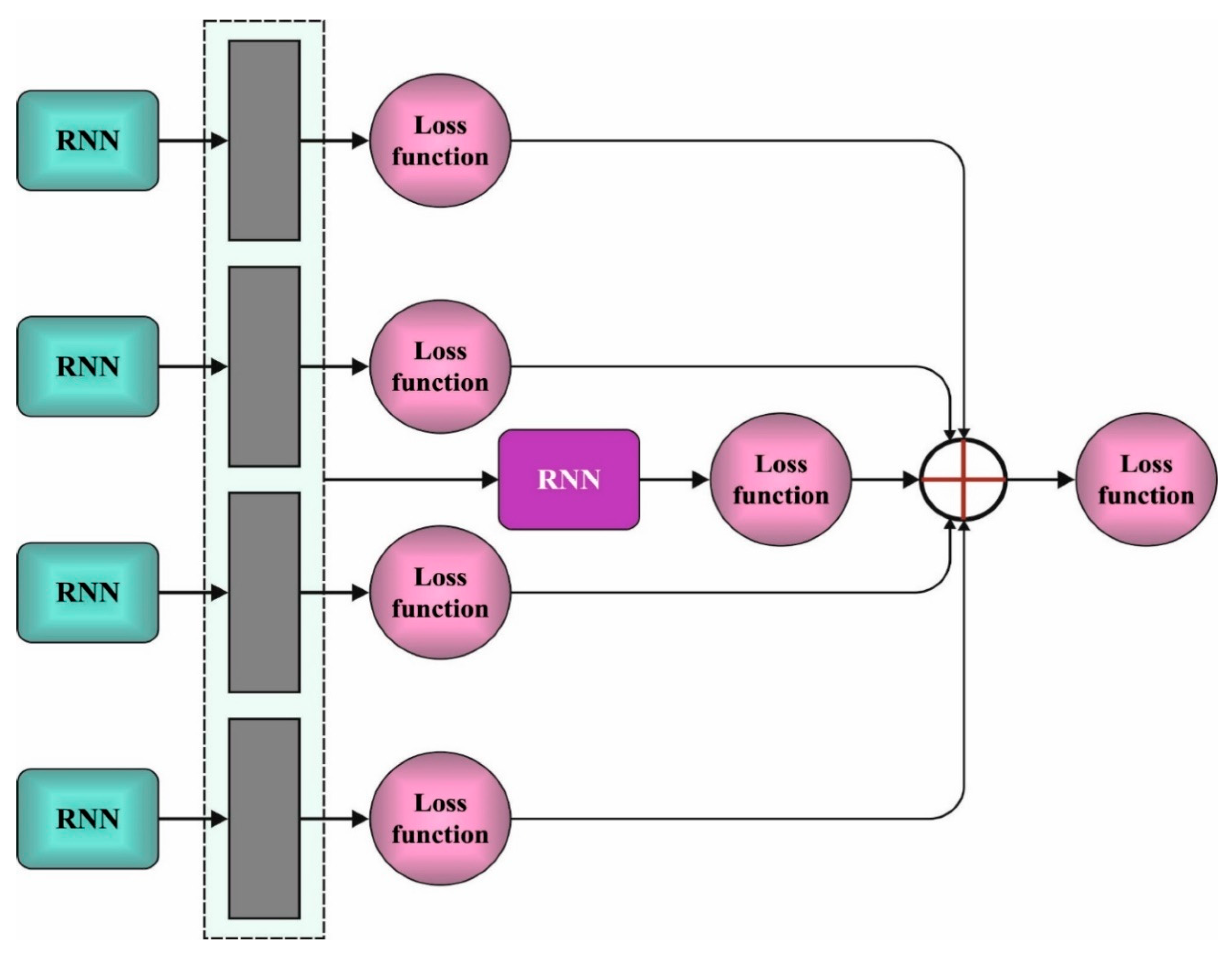 Healthcare 10 00910 g002 550