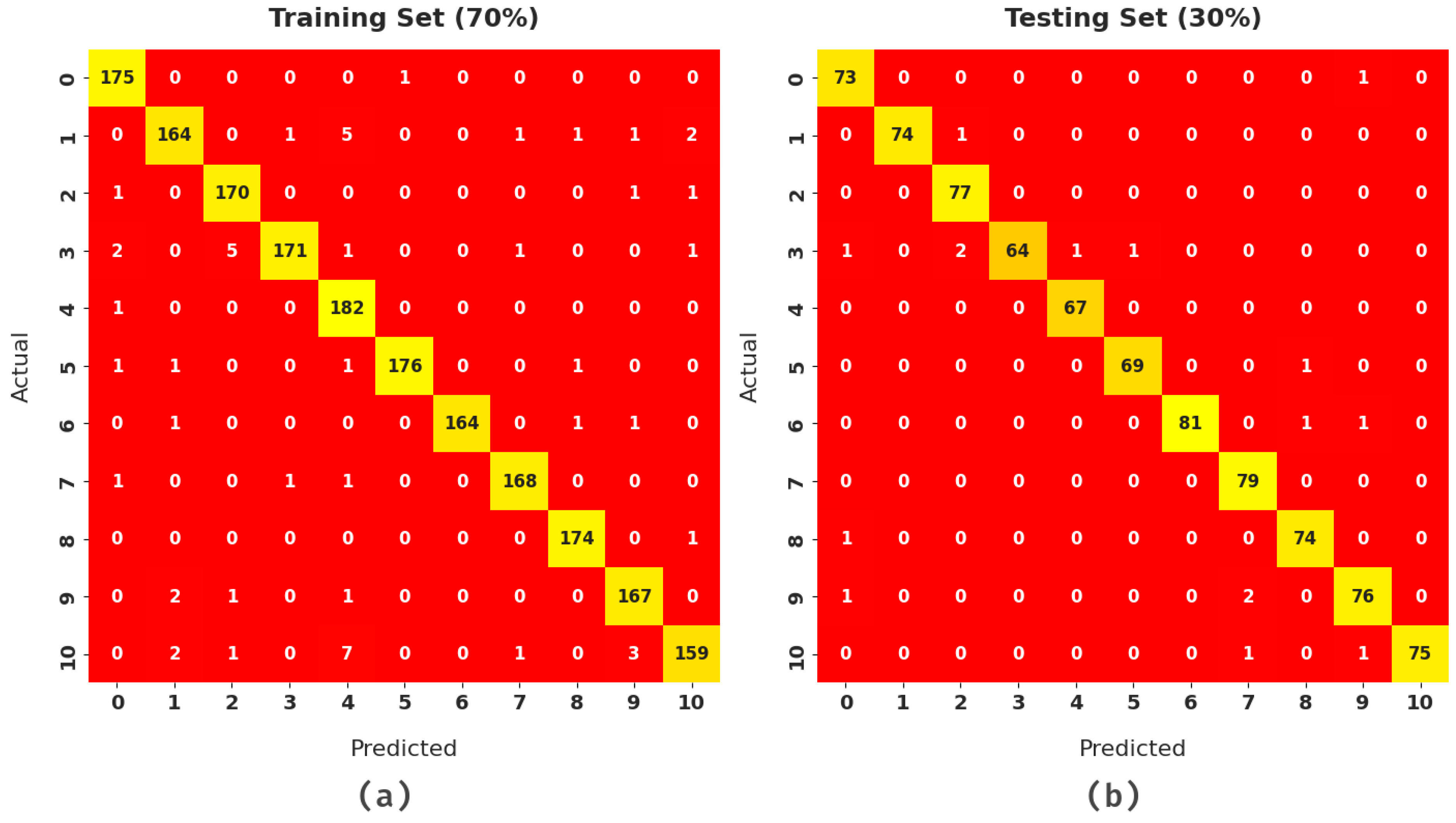 Healthcare 10 00910 g004 550