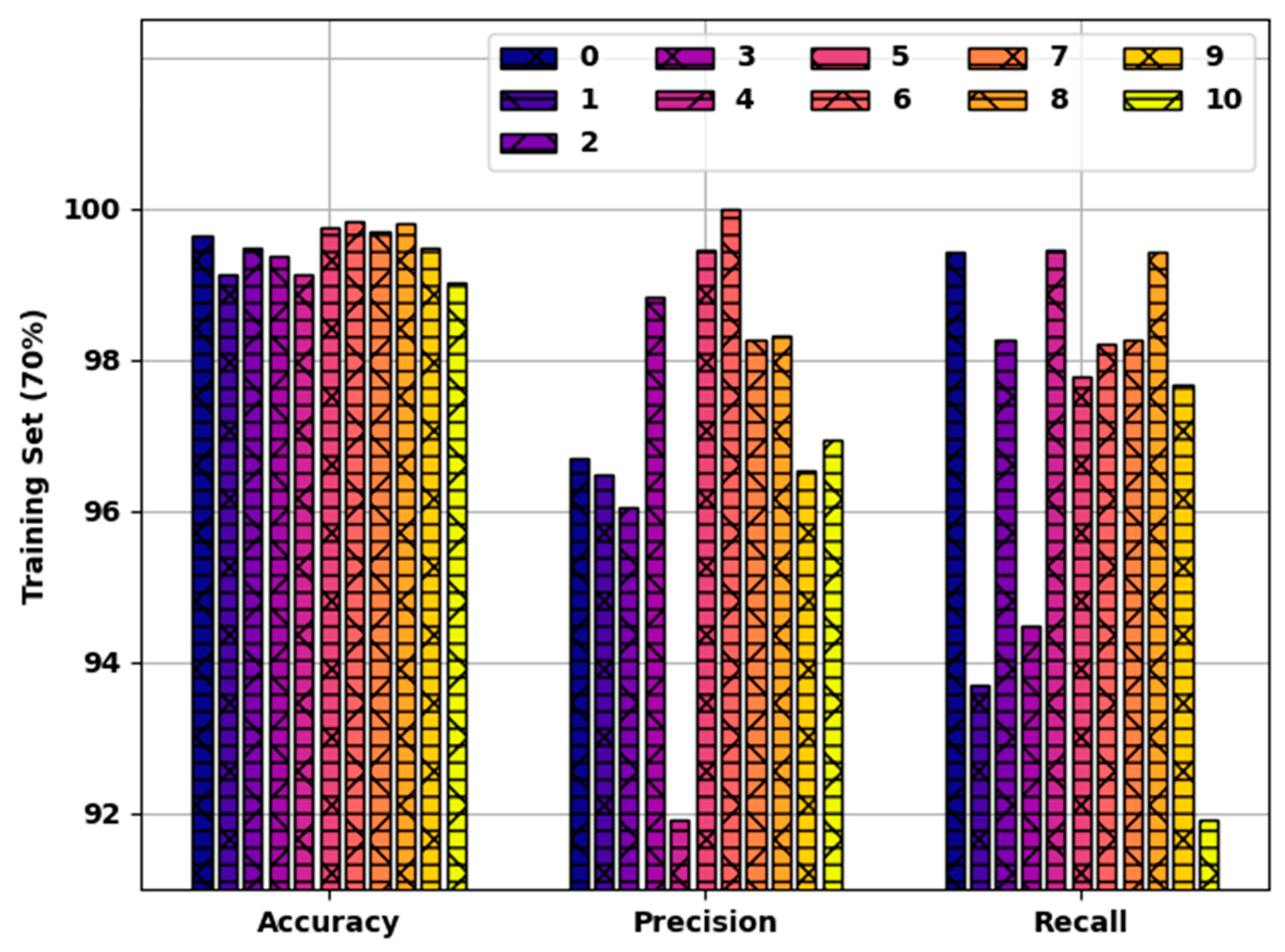 Healthcare 10 00910 g005 550
