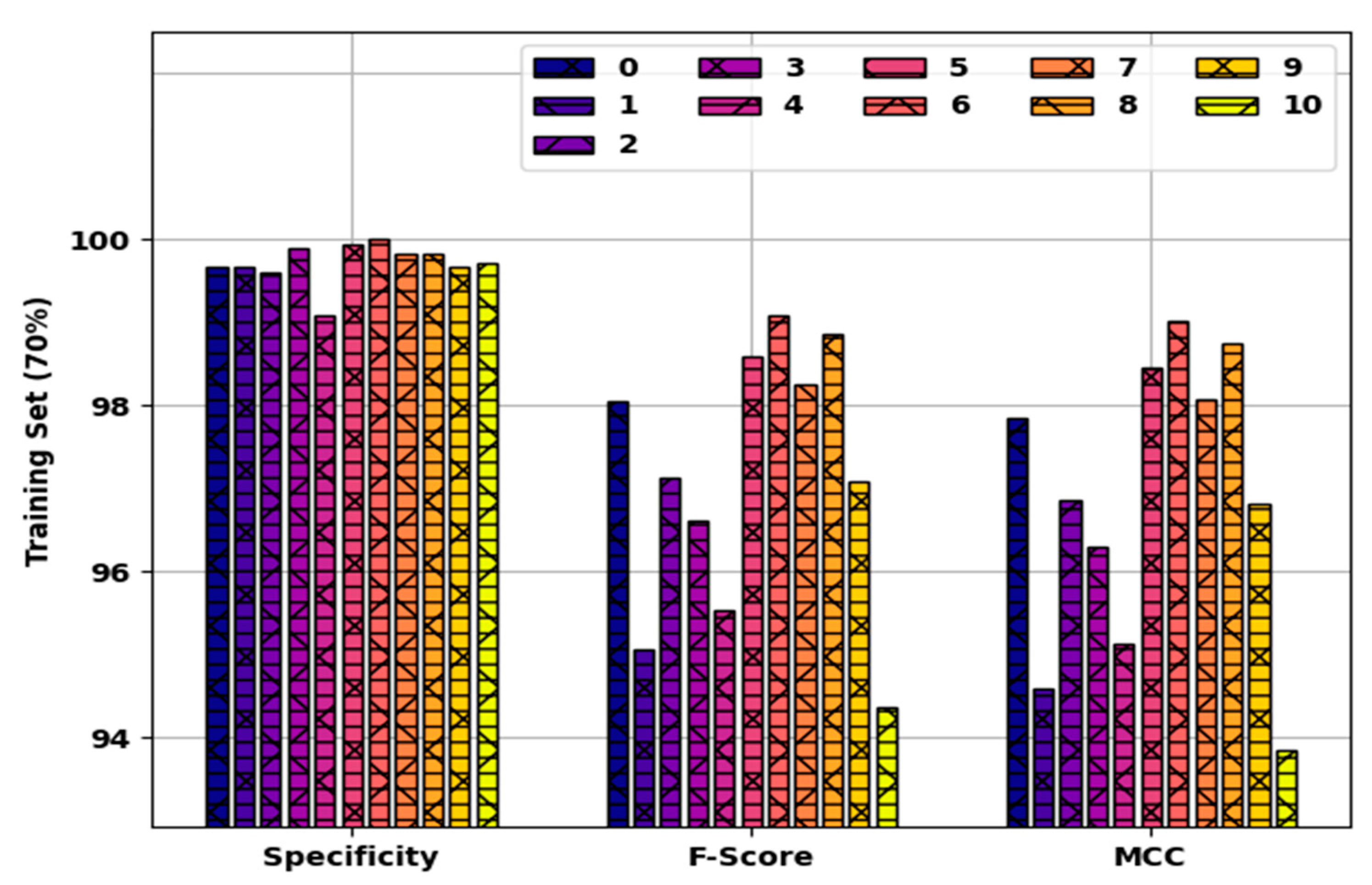 Healthcare 10 00910 g006 550