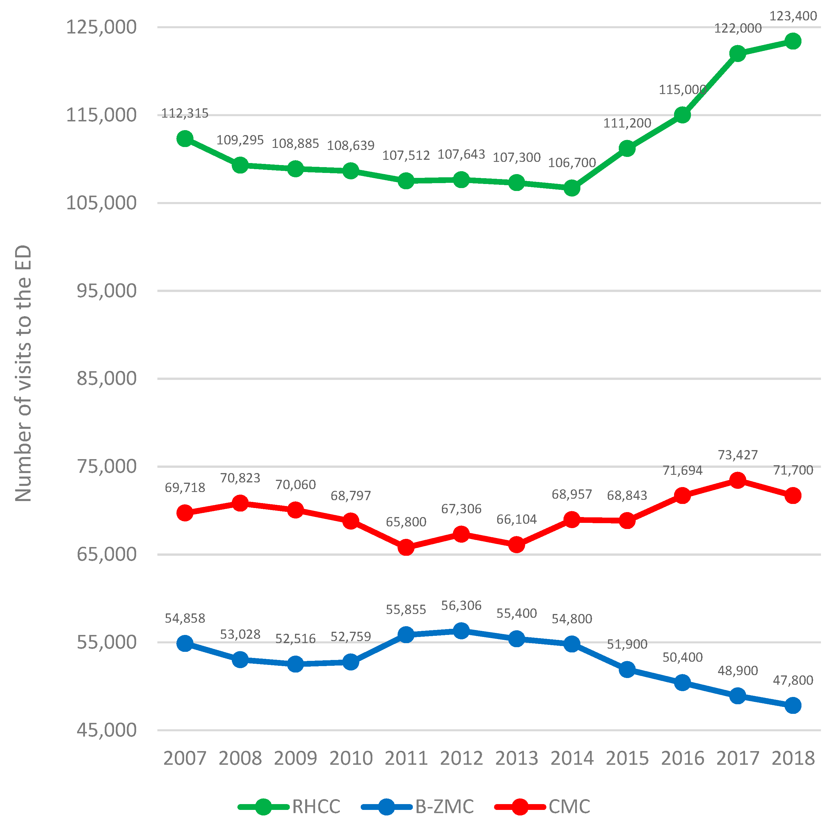 Healthcare 10 00915 g001 550