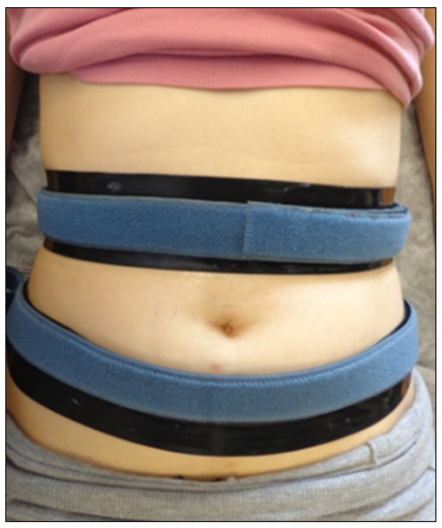 Healthcare 10 00917 g001 Healthcare 10 00917 g001