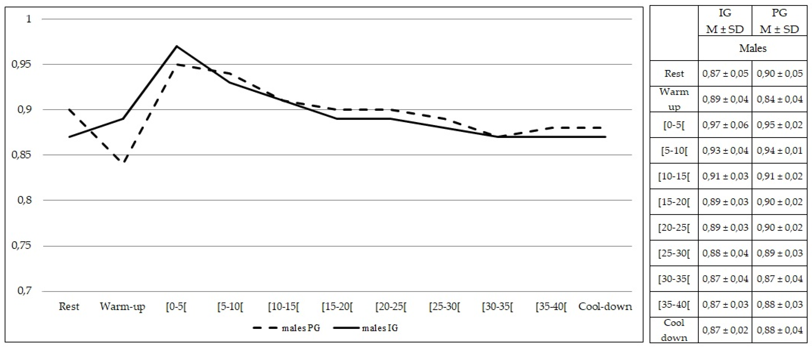 Healthcare 10 00917 g012 Healthcare 10 00917 g012