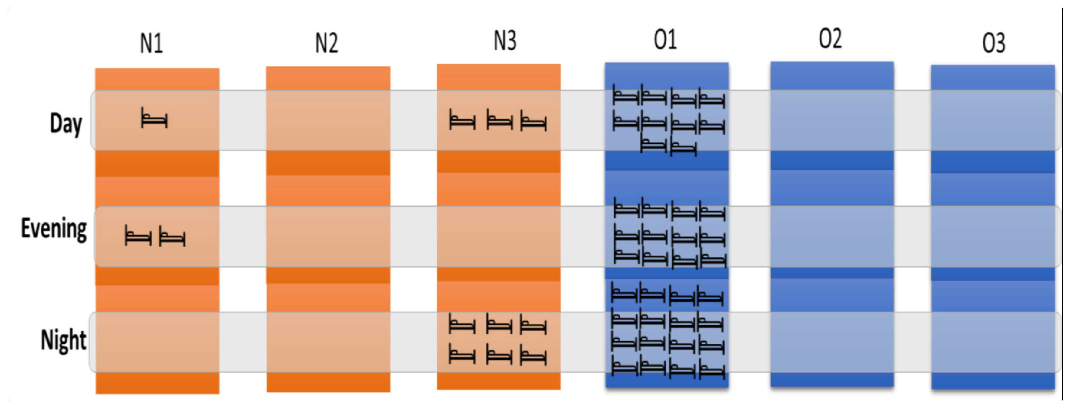 Healthcare 10 00925 g008 Healthcare 10 00925 g008
