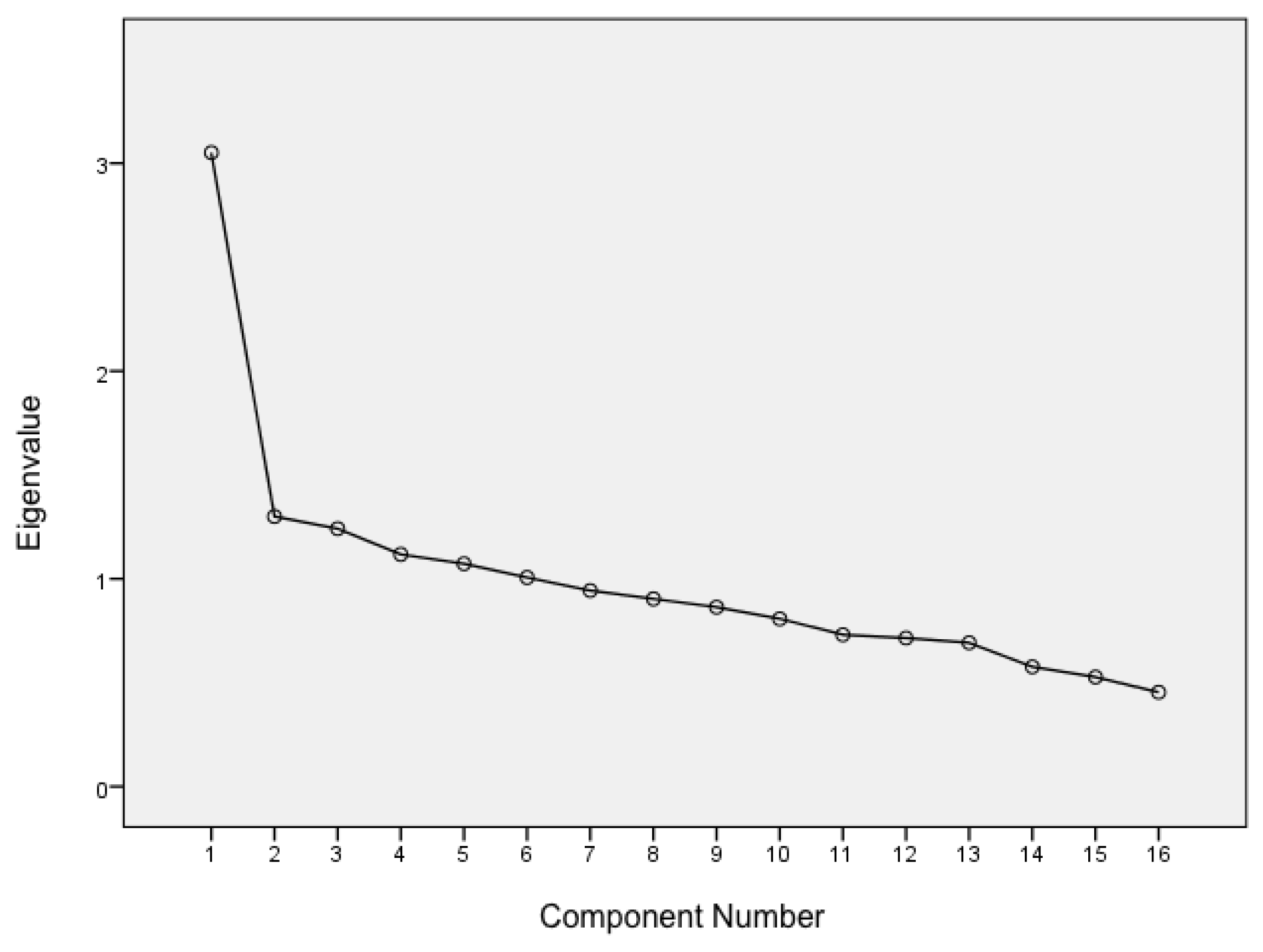 Healthcare 10 00932 g001 550