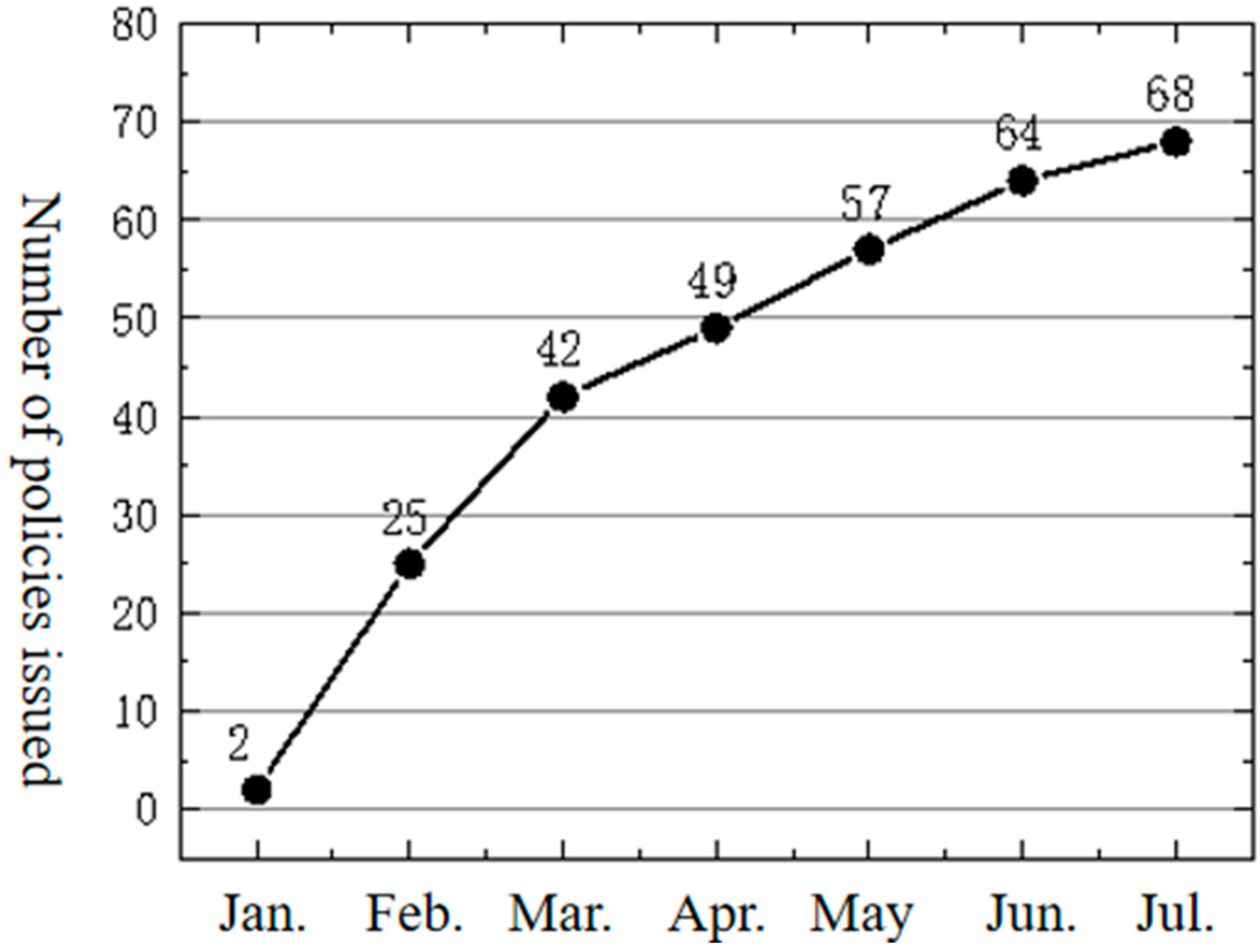 Healthcare 10 00955 g001 Healthcare 10 00955 g001
