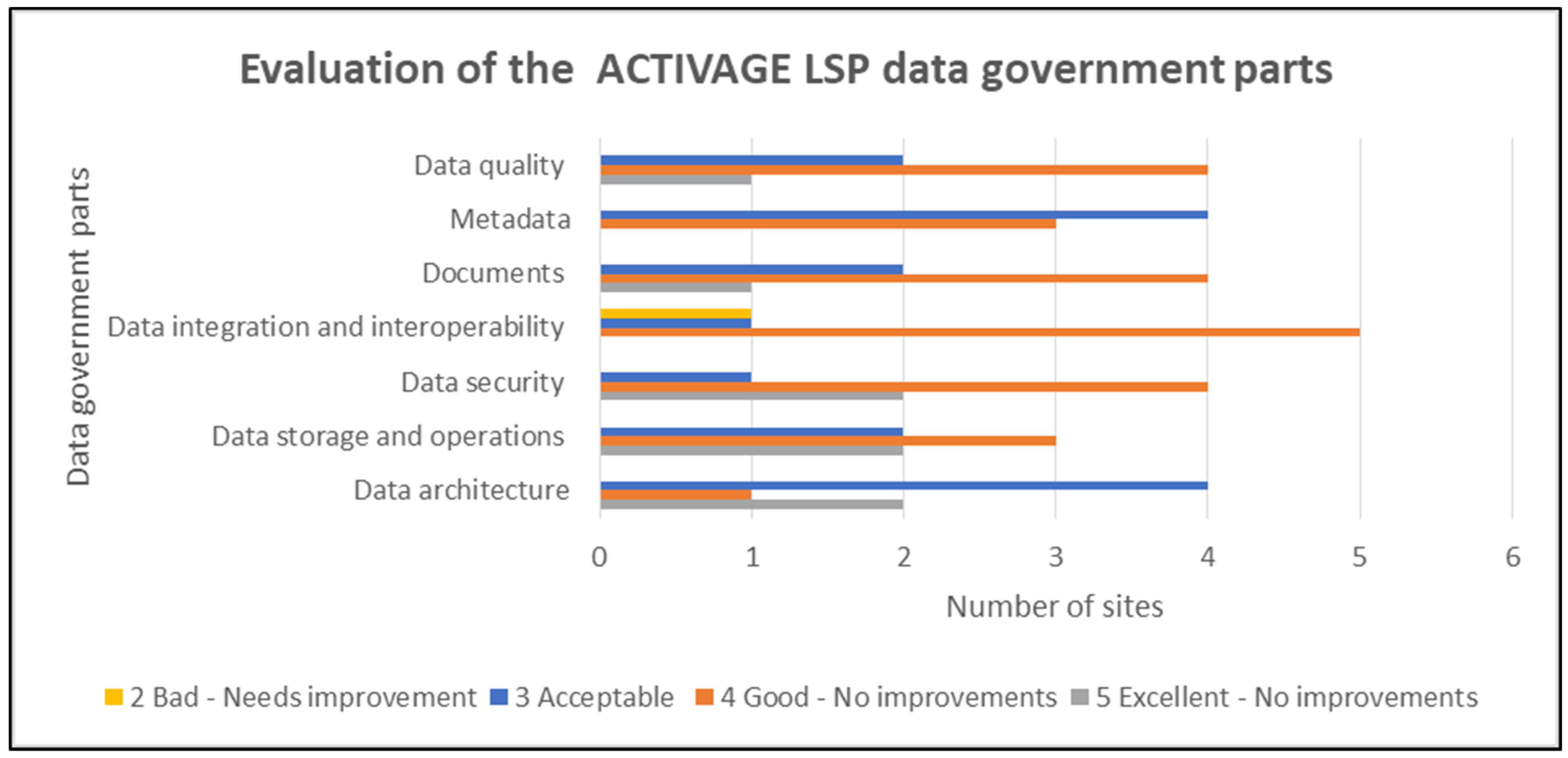 Healthcare 10 00957 g008 550
