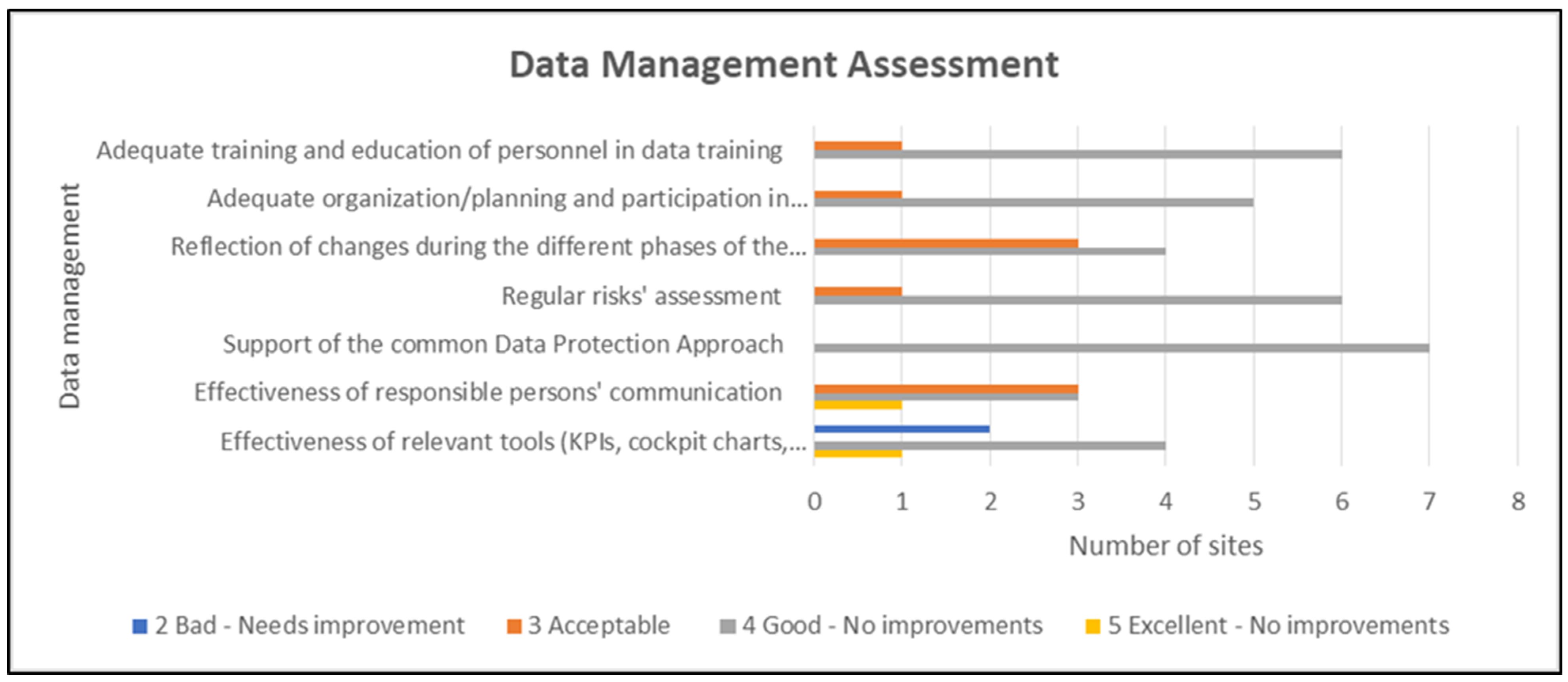 Healthcare 10 00957 g009 550
