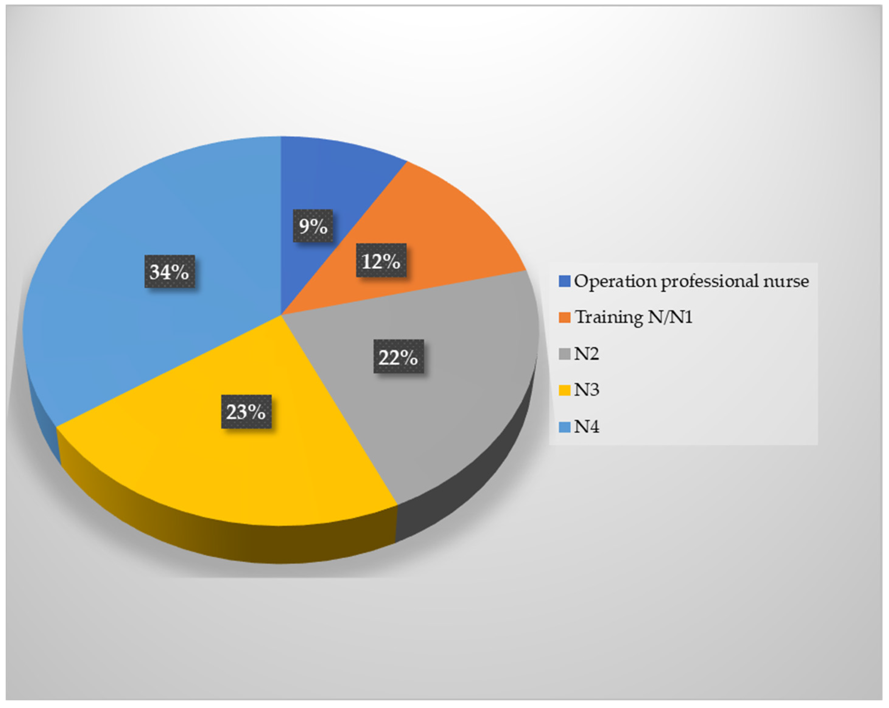 Healthcare 10 00965 g0a2