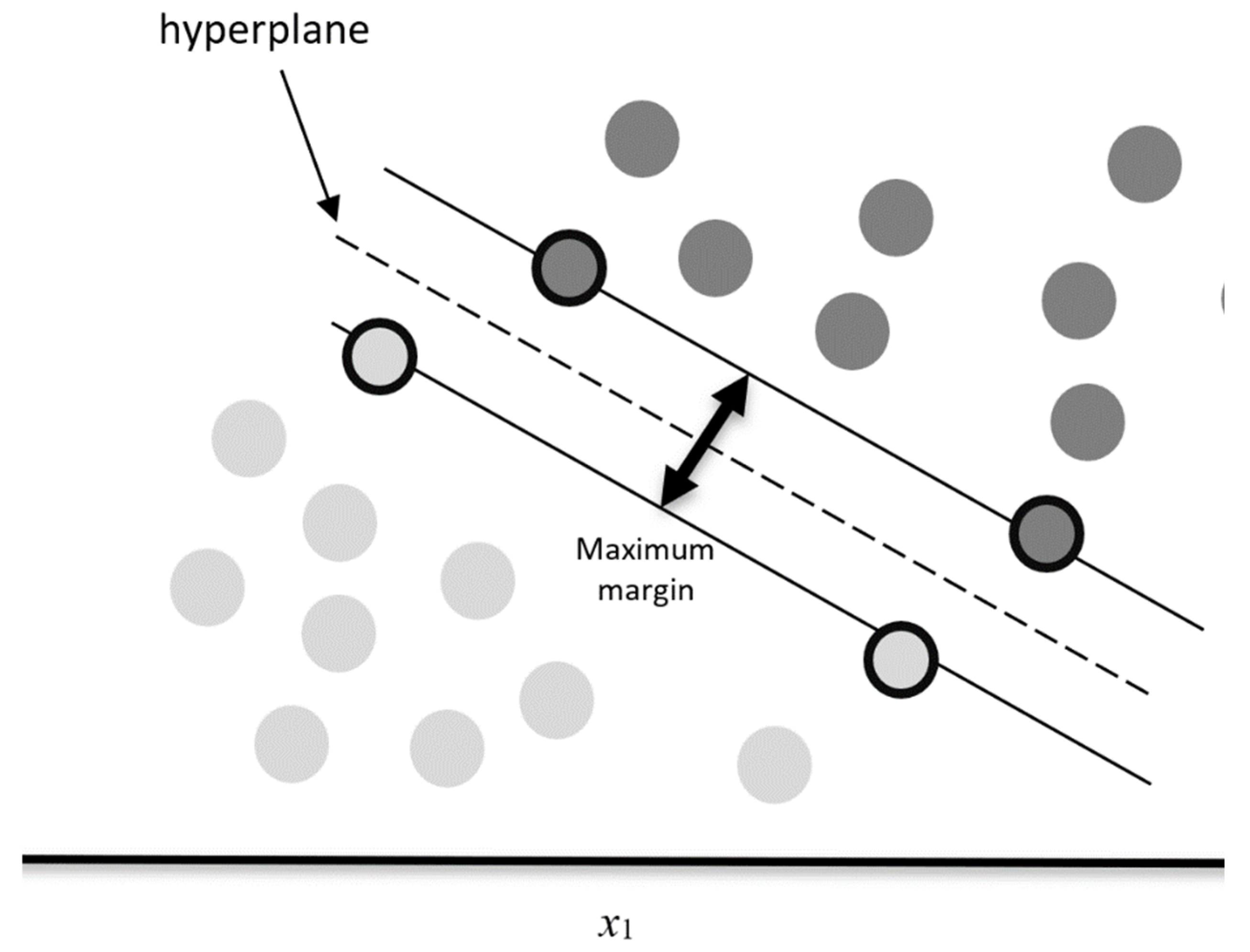 Healthcare 10 00981 g001