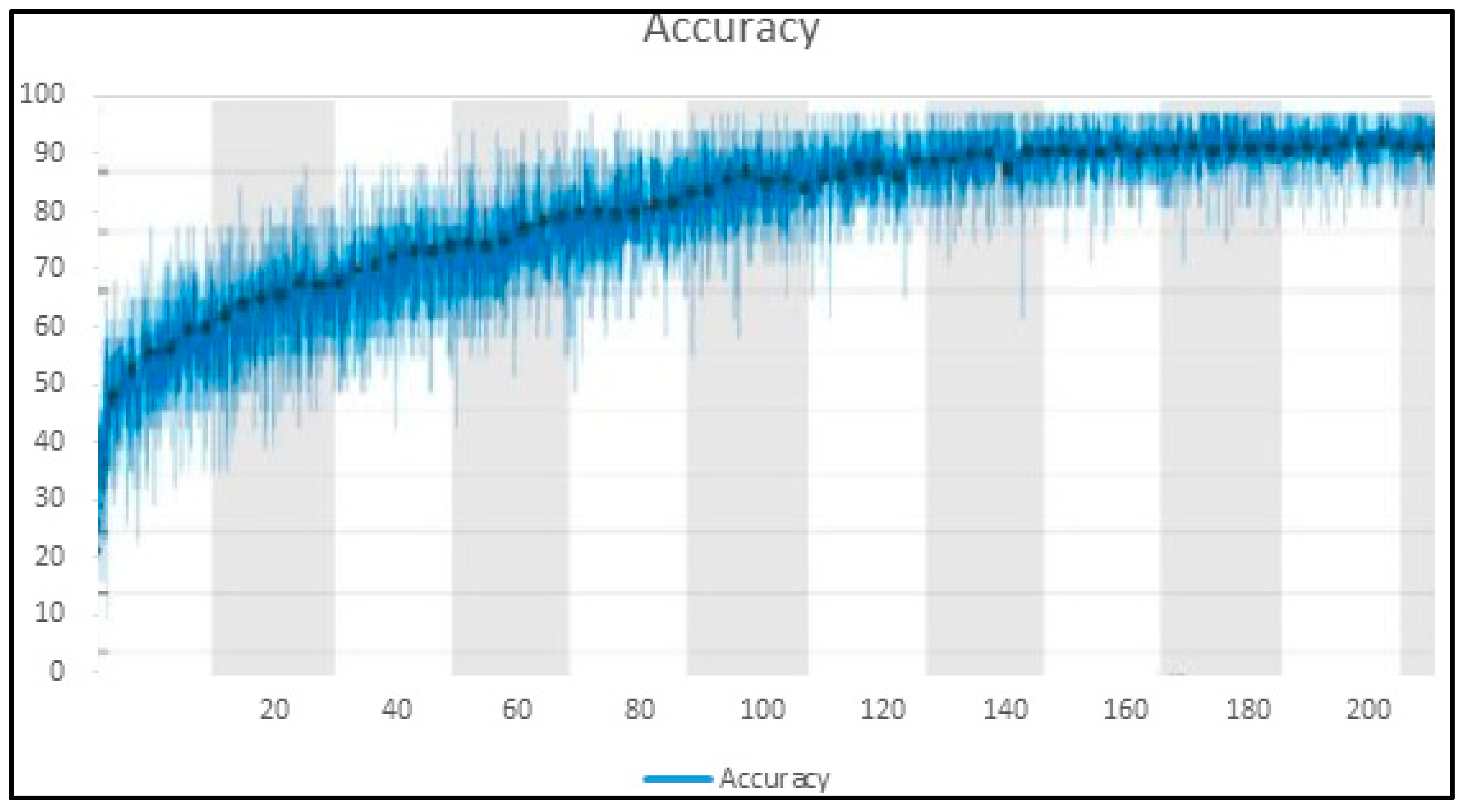 Healthcare 10 00987 g008 550