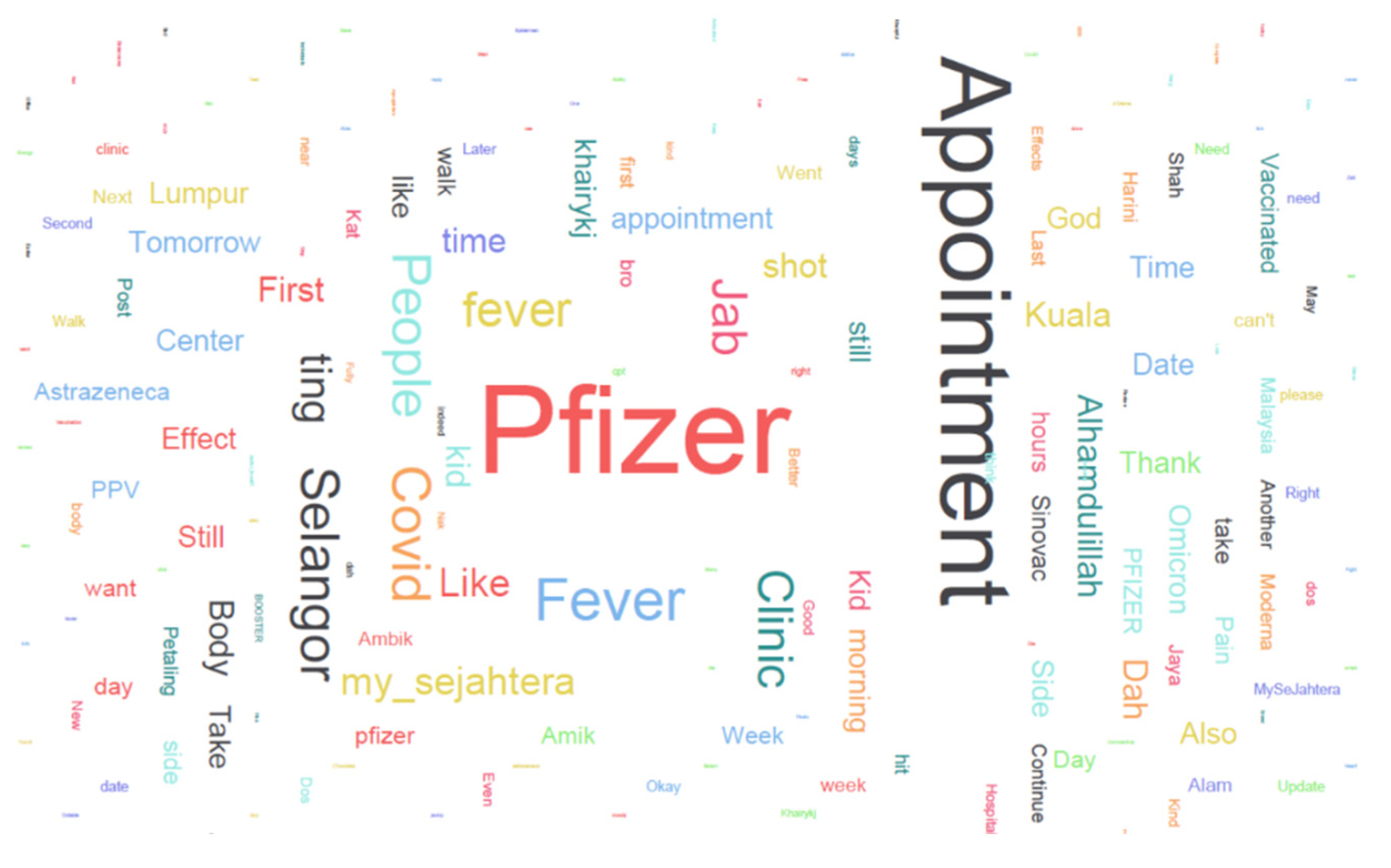 Healthcare 10 00994 g006 550