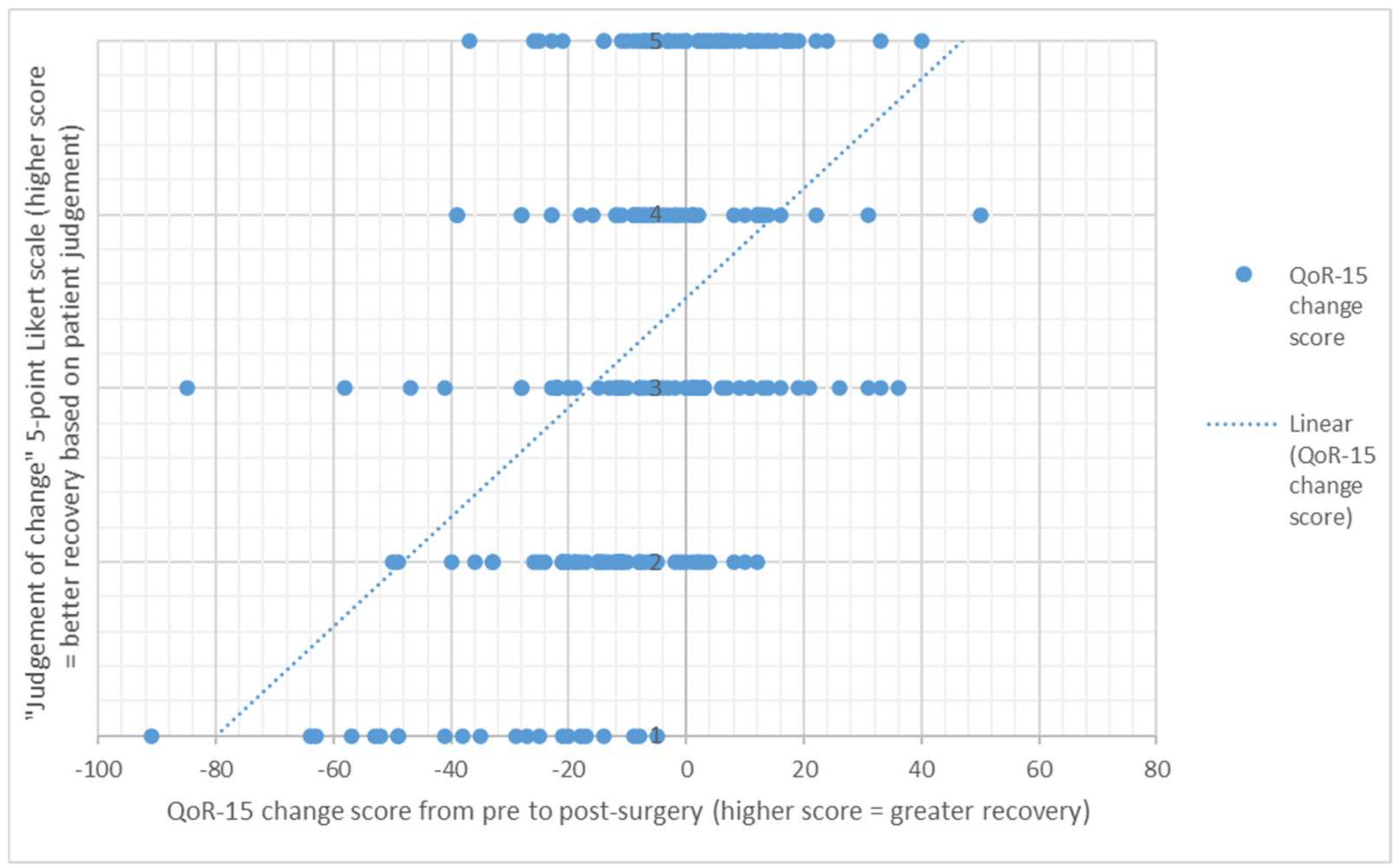 Healthcare 10 00999 g001