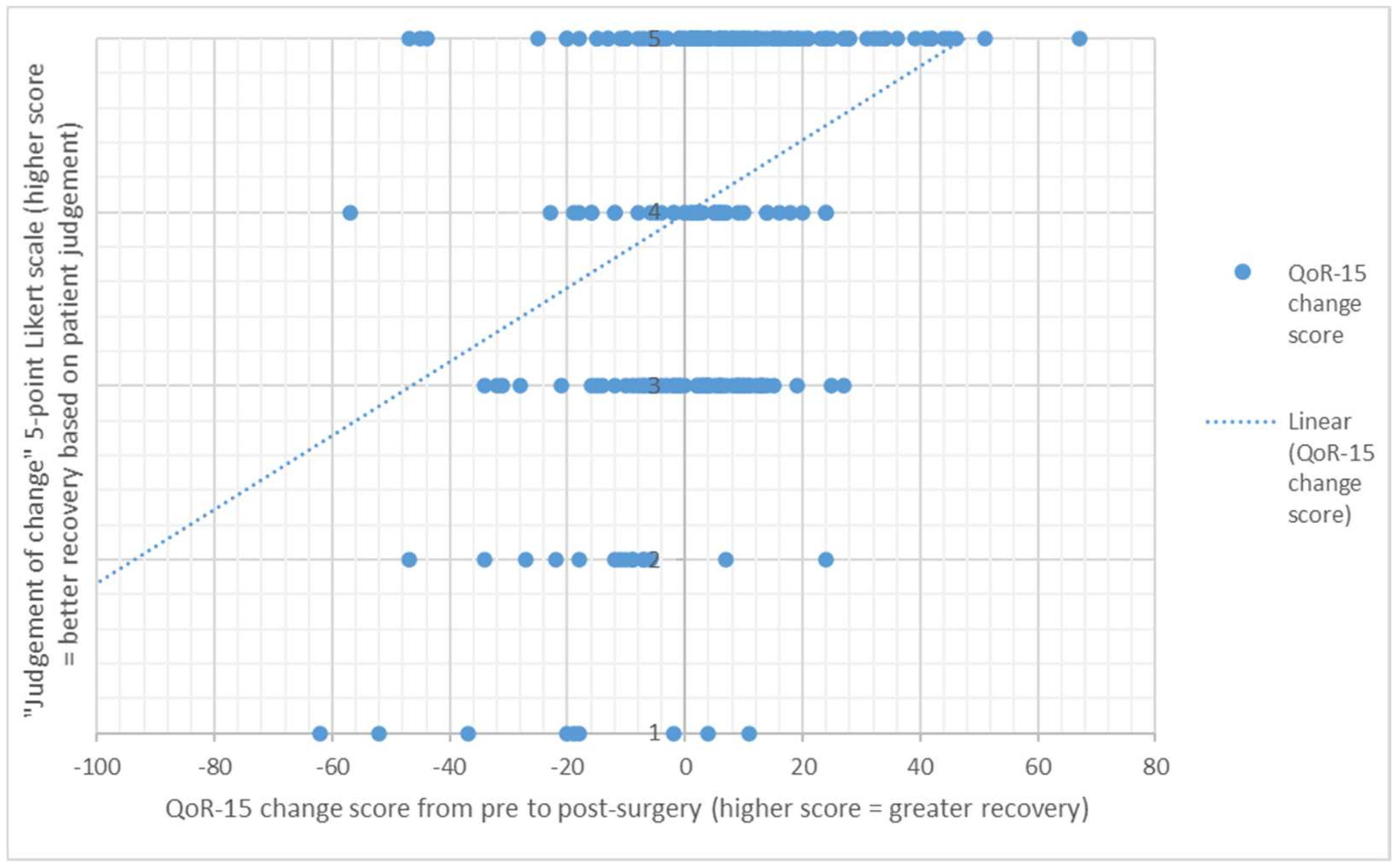 Healthcare 10 00999 g002