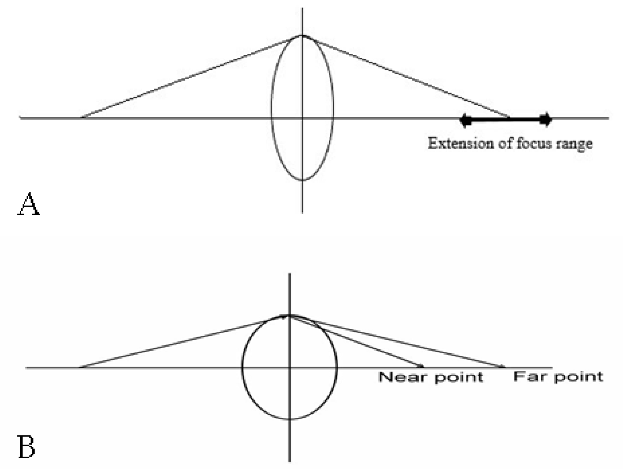 Healthcare 10 01000 g001 Healthcare 10 01000 g001