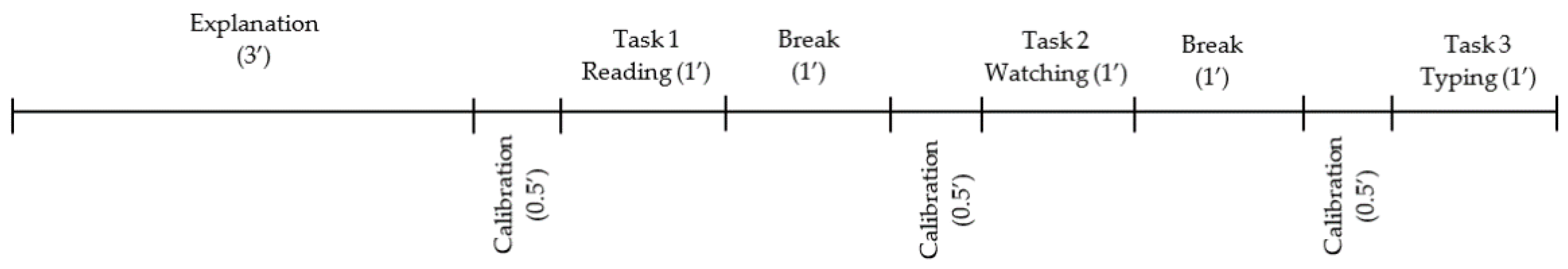 Healthcare 10 01016 g002 550