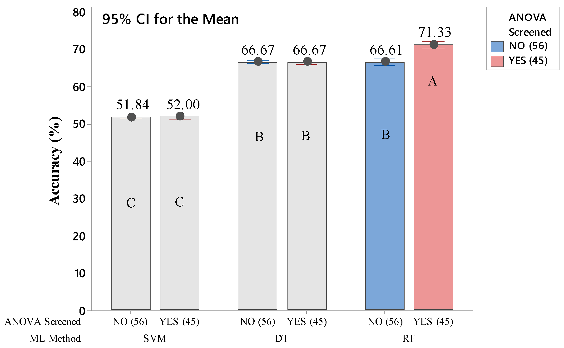 Healthcare 10 01016 g003 550