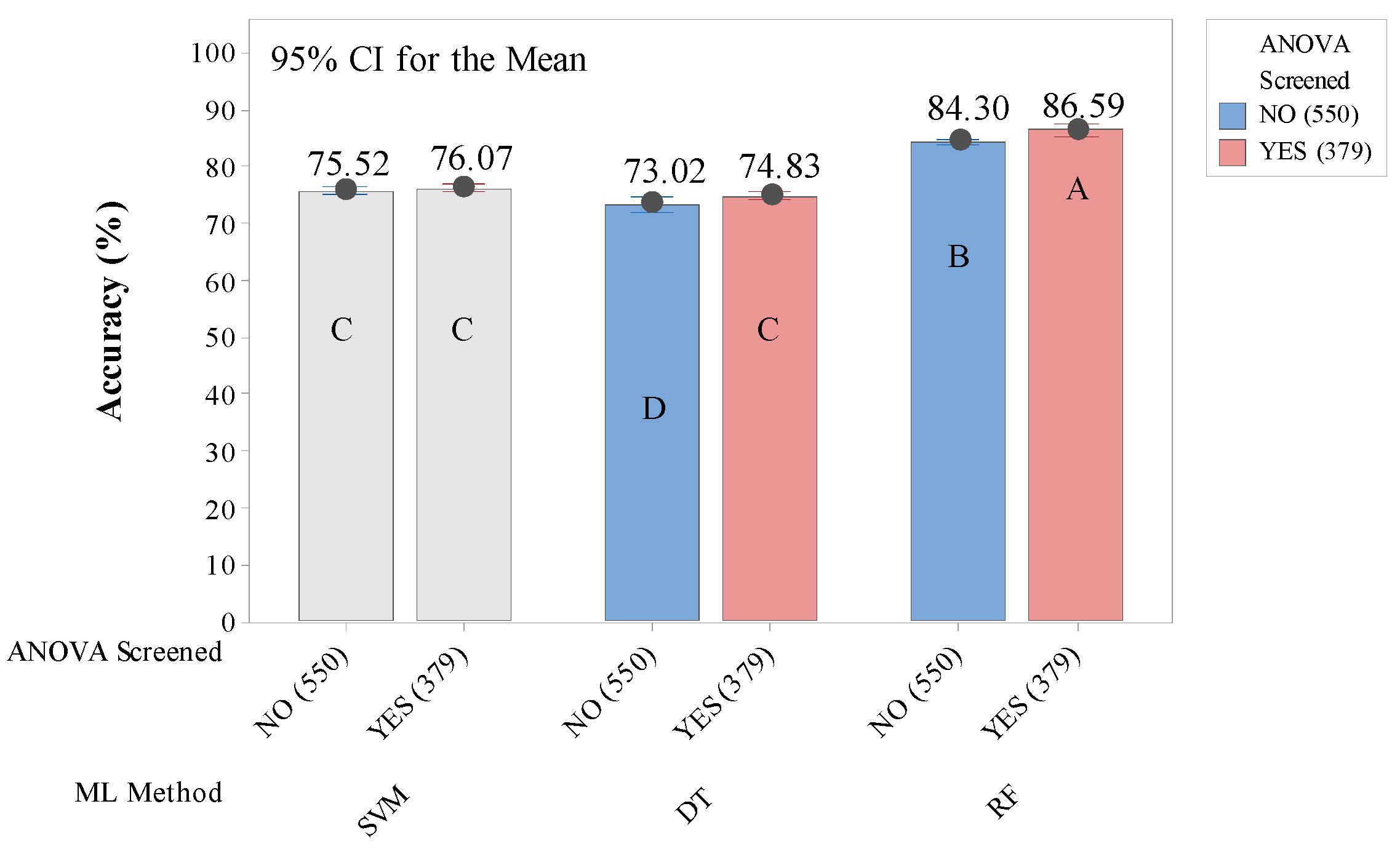 Healthcare 10 01016 g004 550