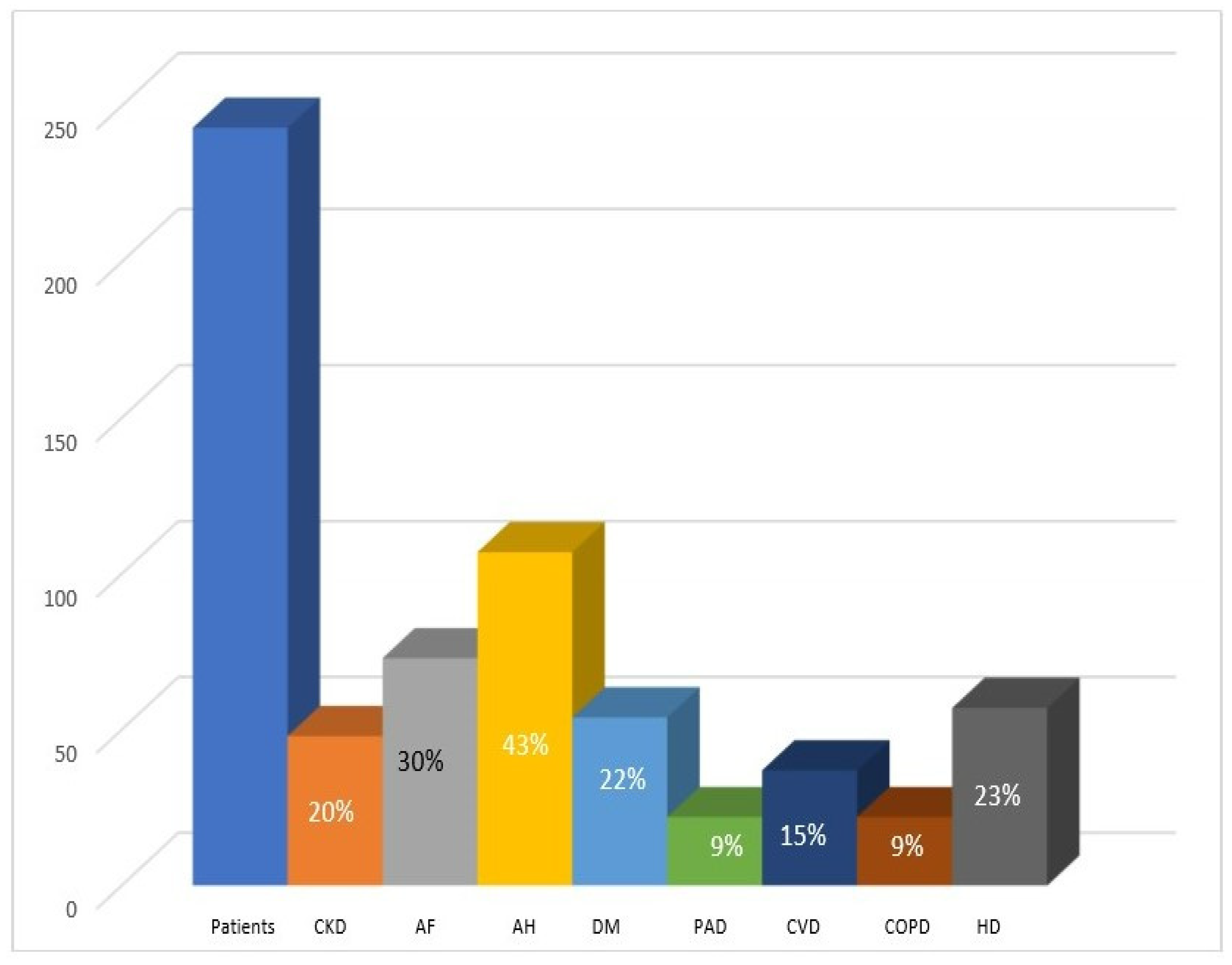 Healthcare 10 01031 g001
