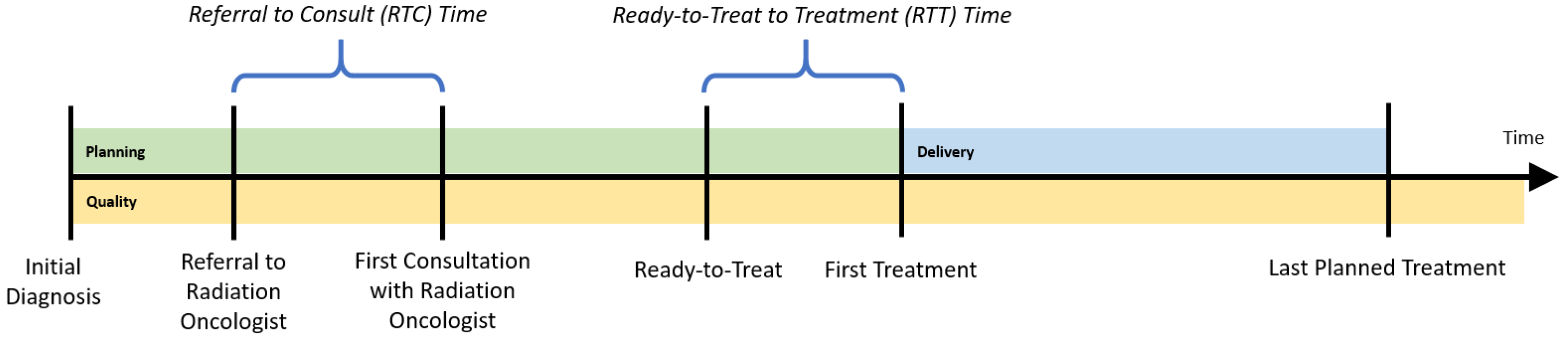 Healthcare 10 01033 g001 550