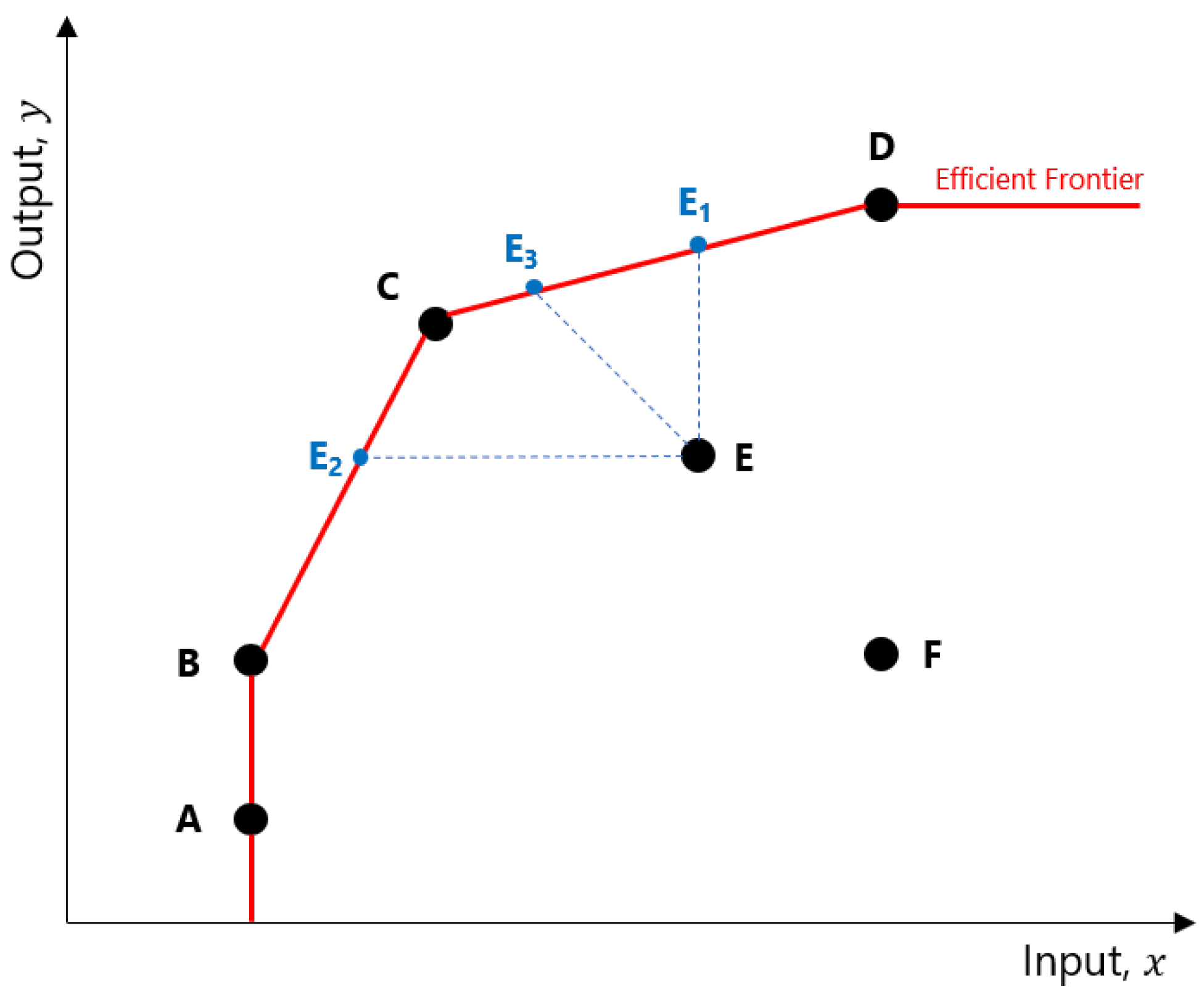 Healthcare 10 01033 g002 550