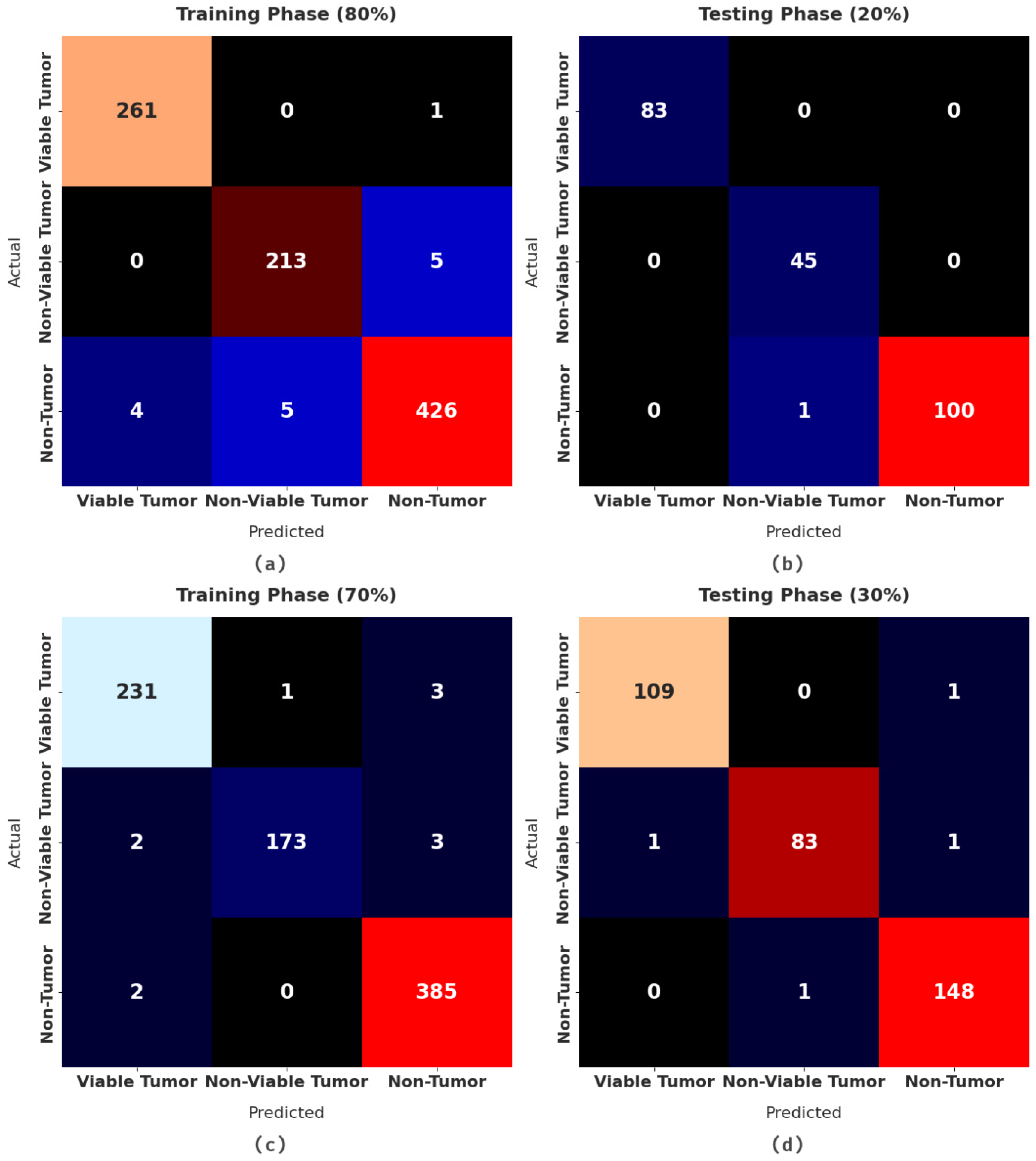 Healthcare 10 01040 g004 550