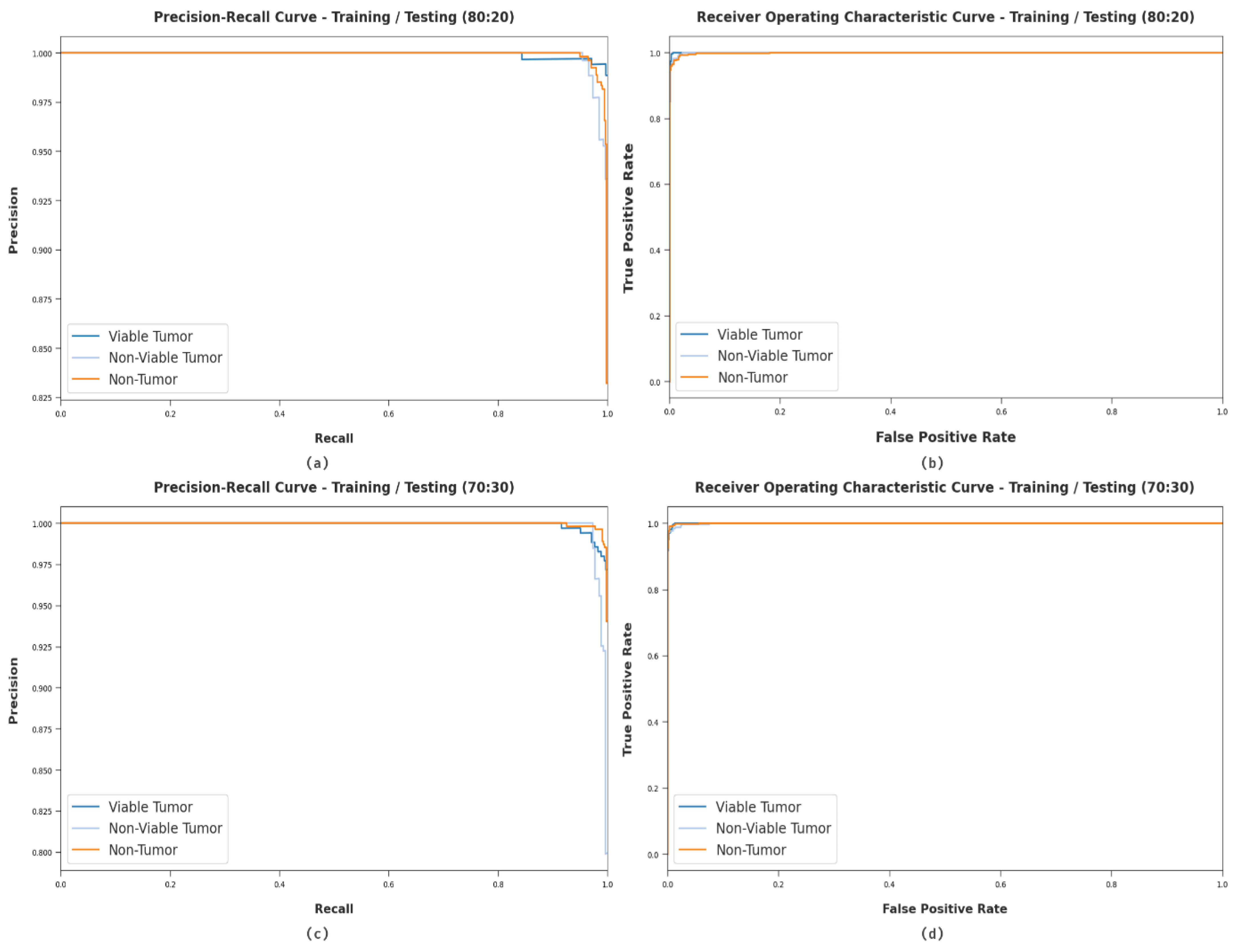 Healthcare 10 01040 g008 550