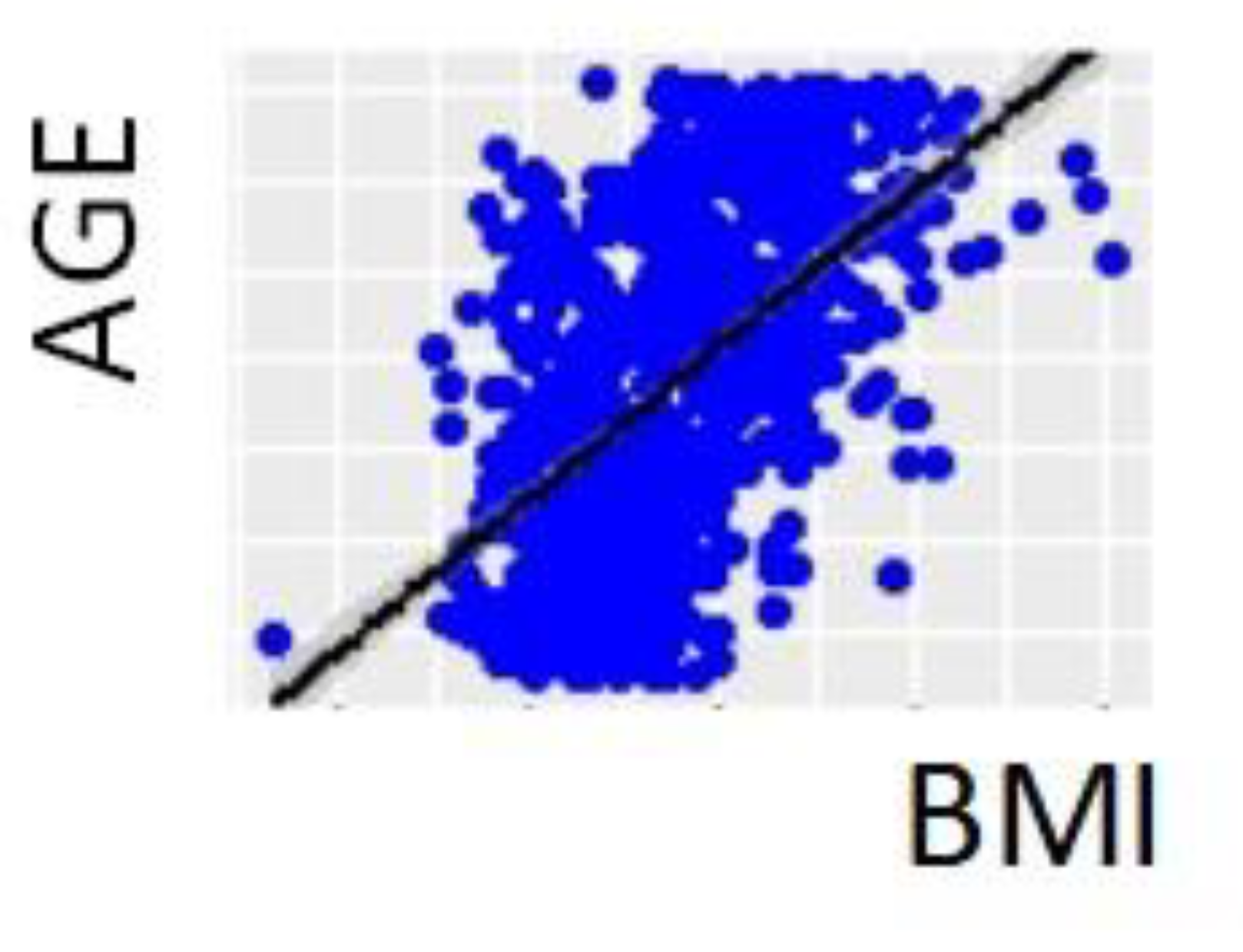 Healthcare 10 01046 g003