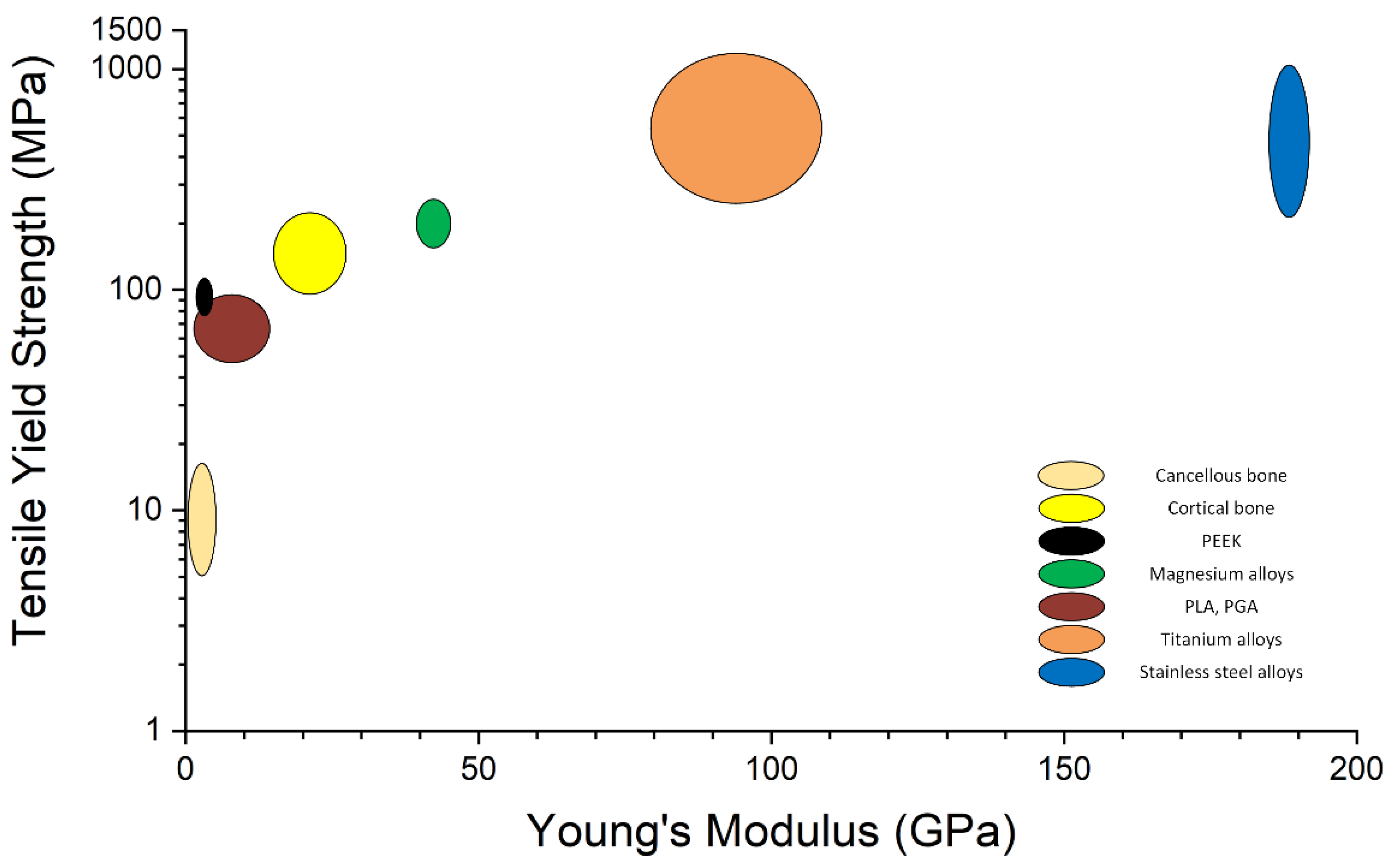Healthcare 10 01061 g002