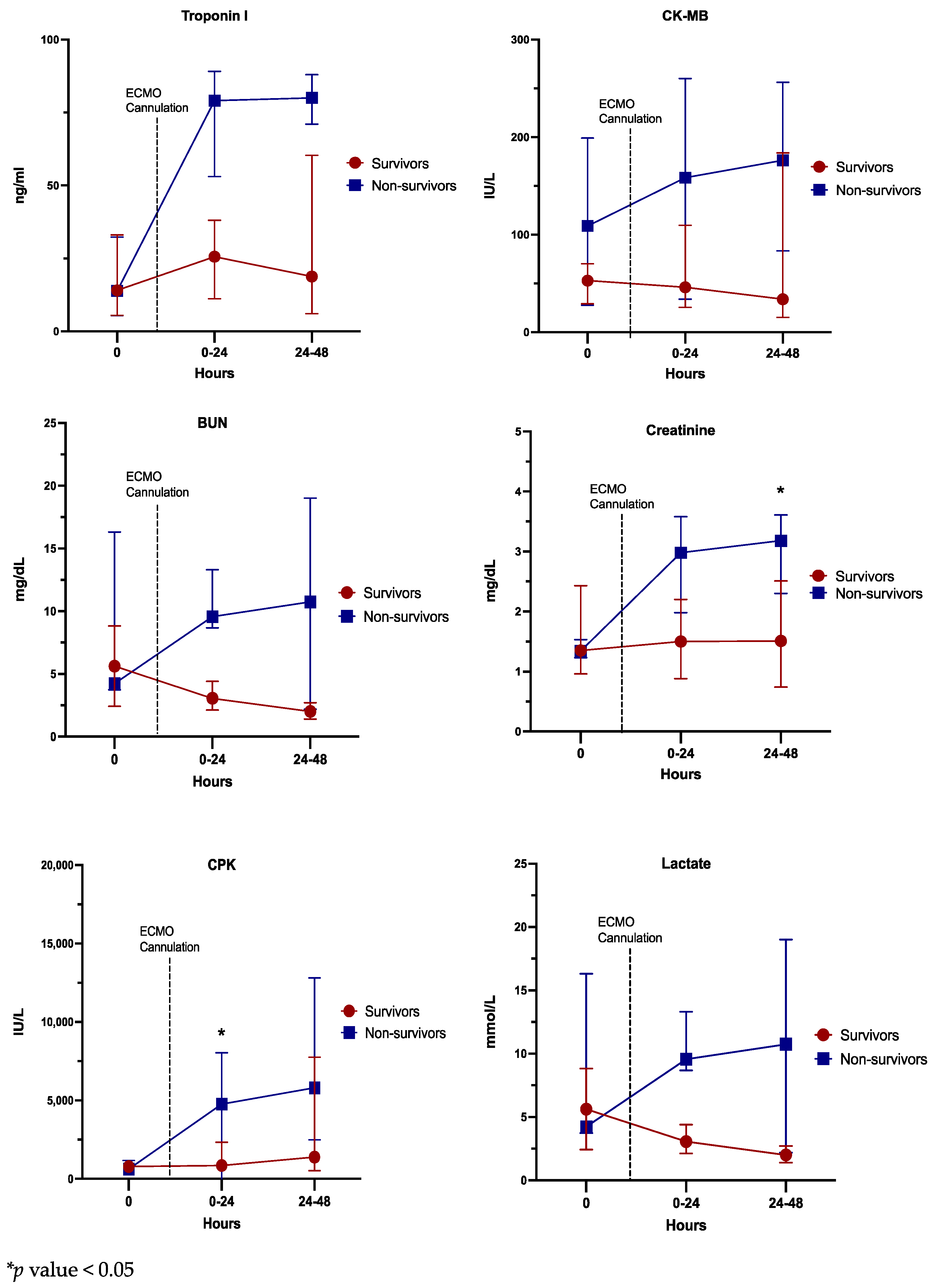 Healthcare 10 01063 g002 550