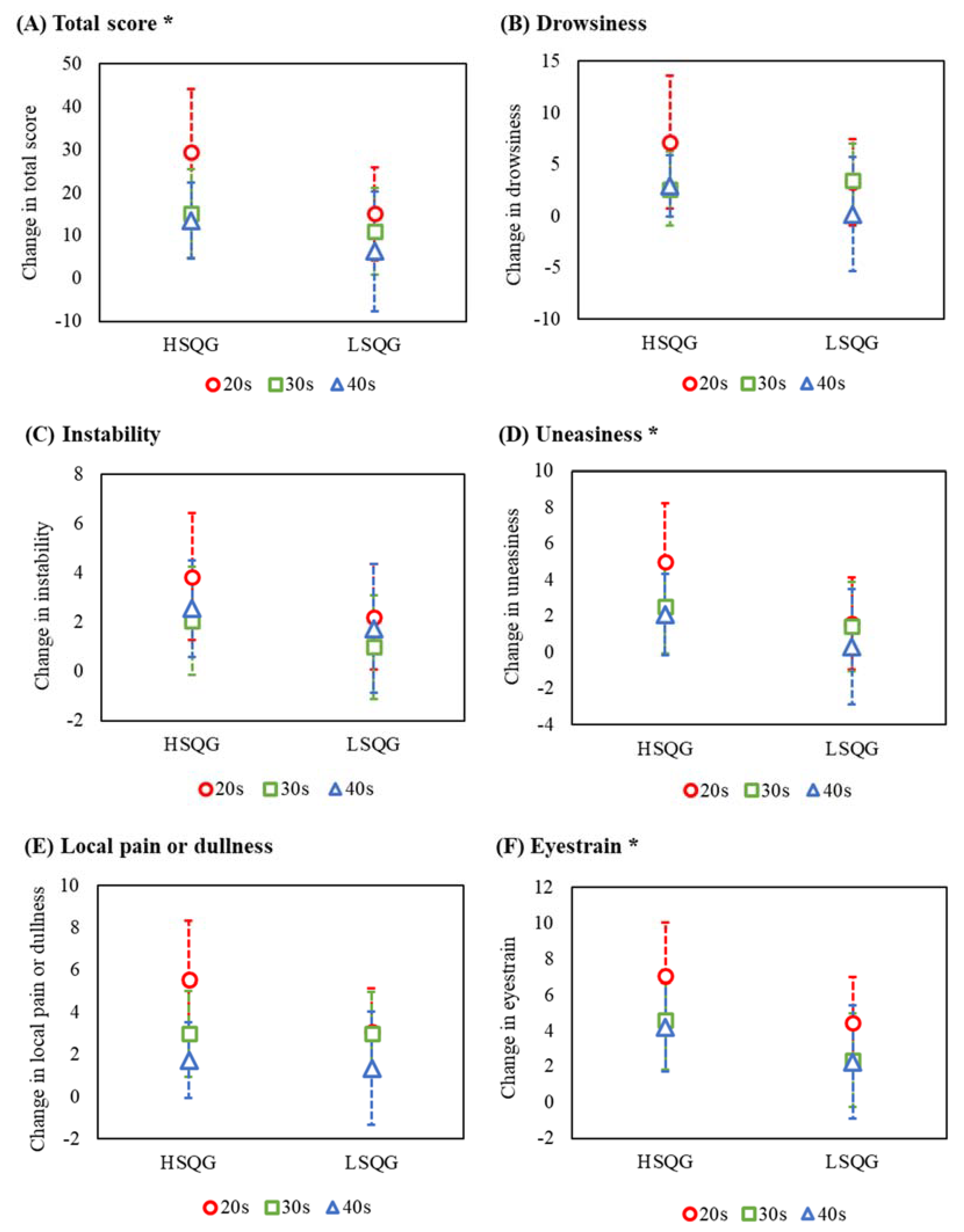 Healthcare 10 01089 g003