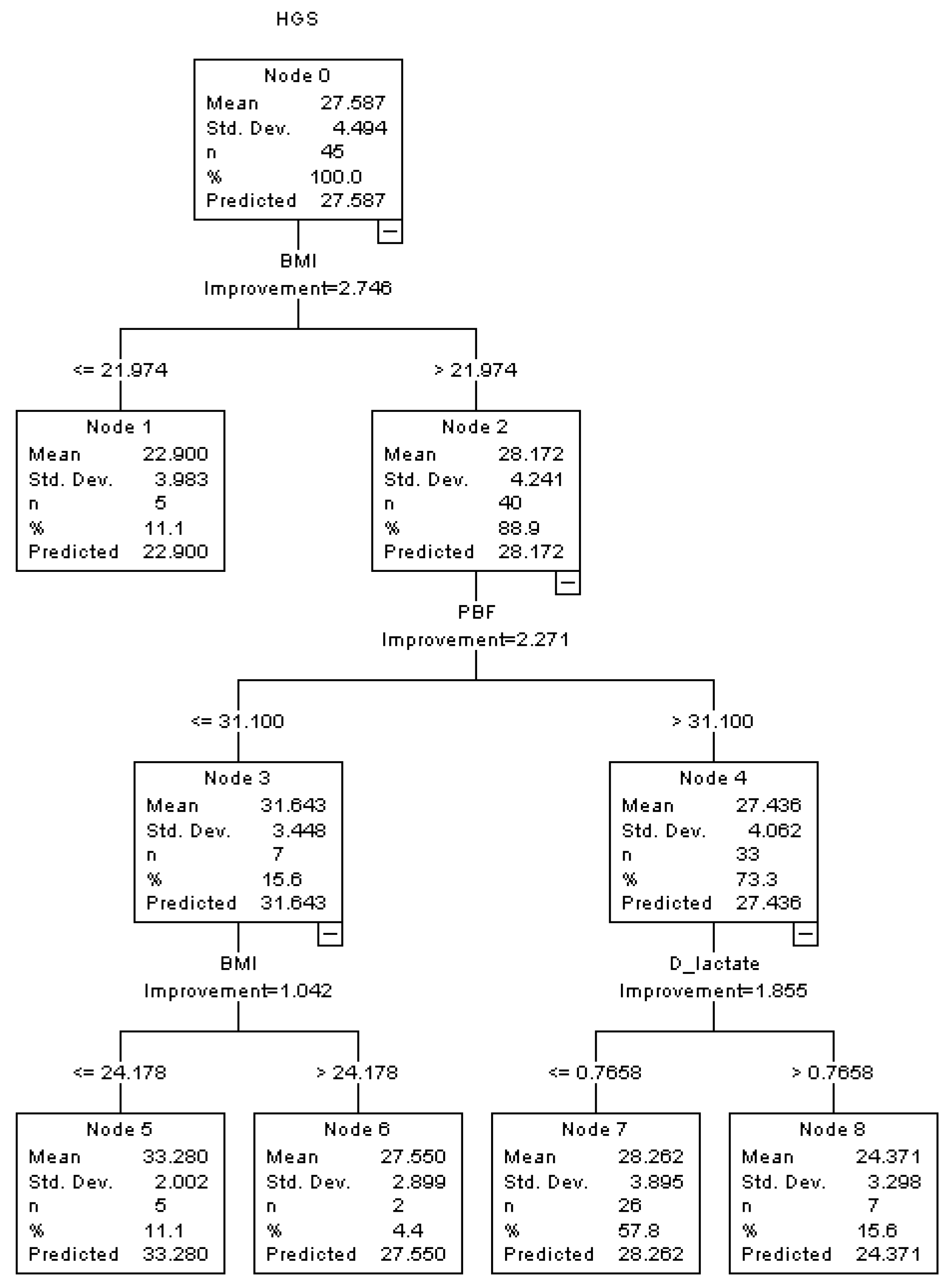 Healthcare 10 01100 g002