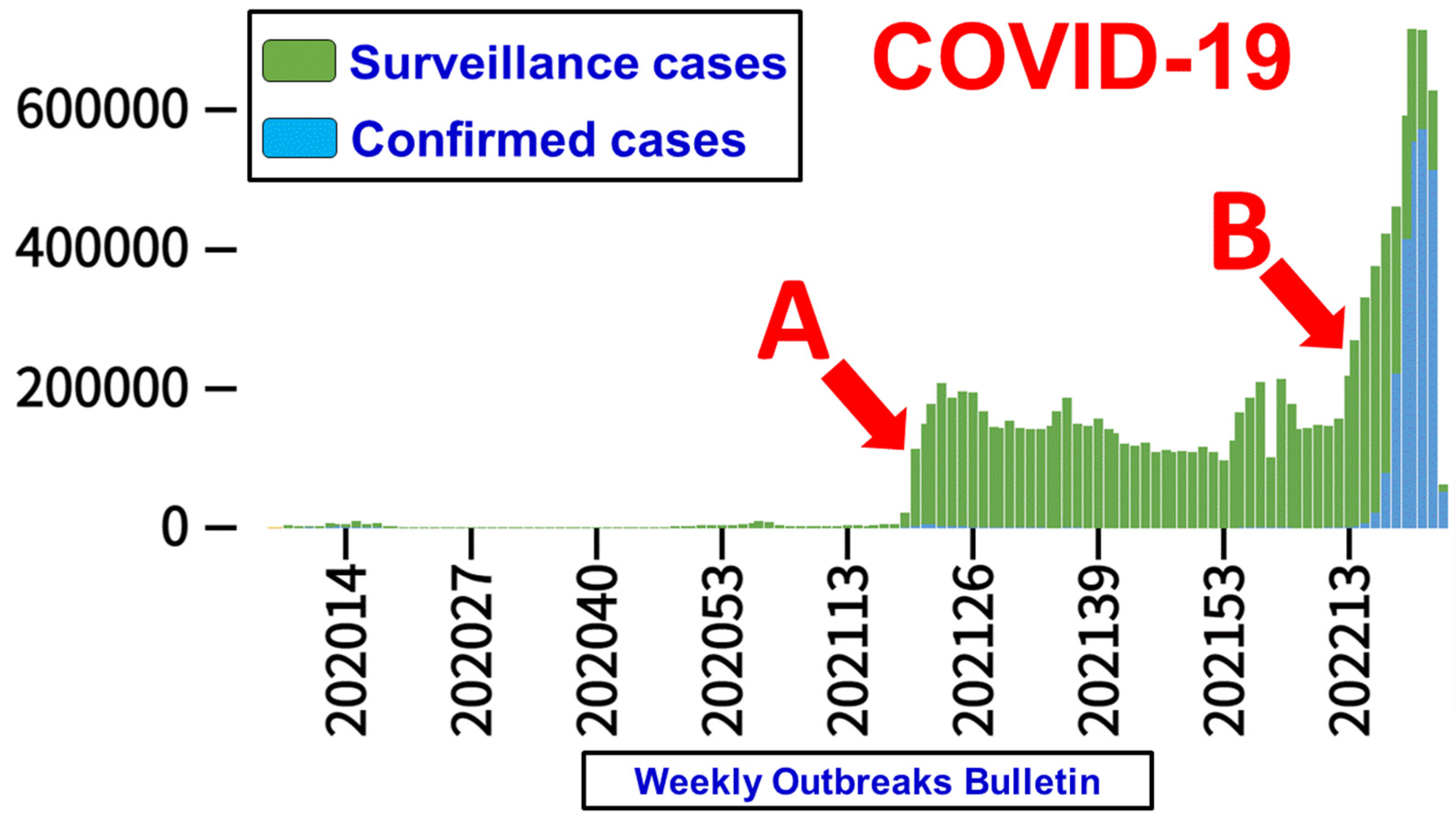 Healthcare 10 01105 g001 550