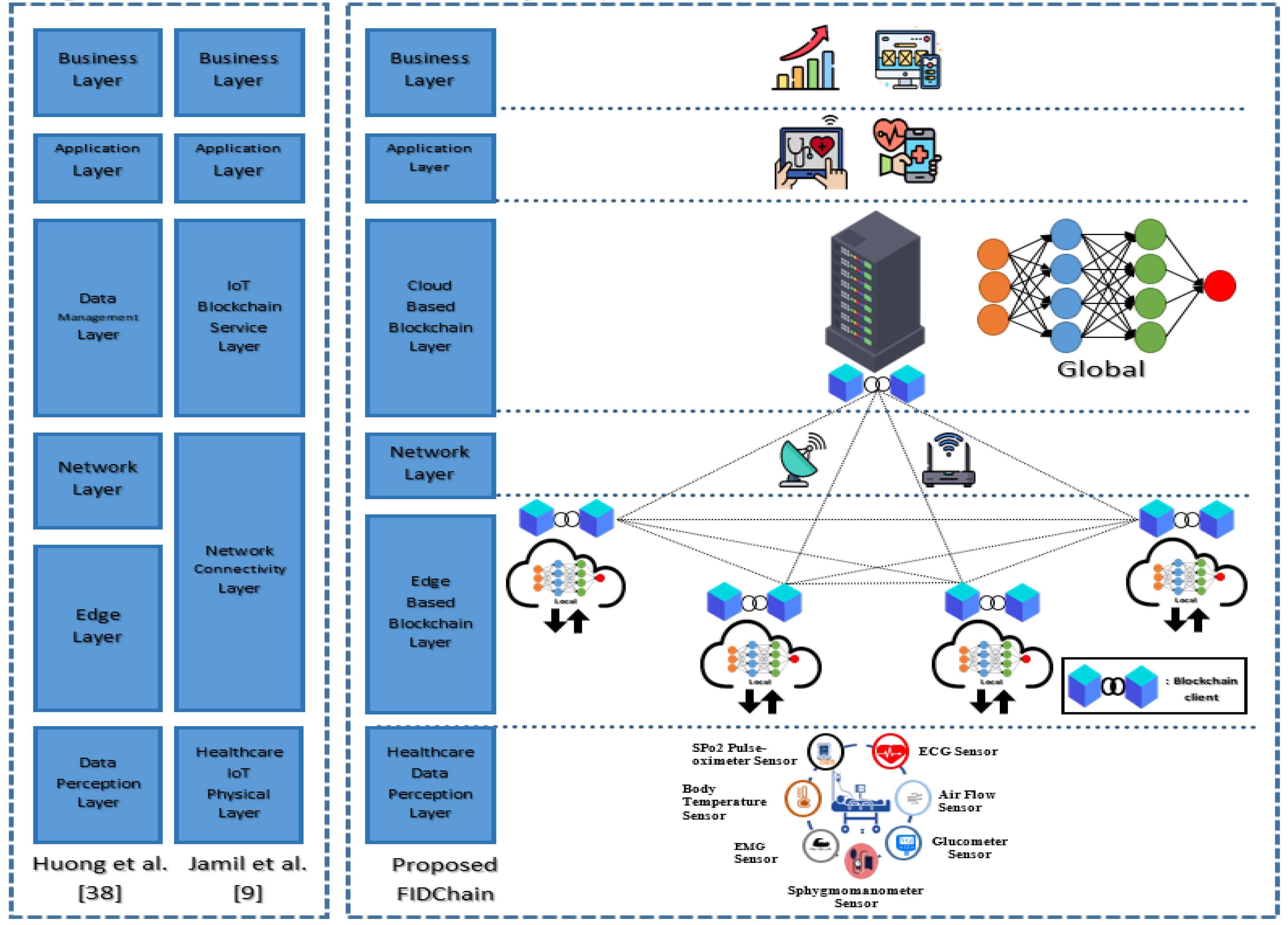 Healthcare 10 01110 g001 550
