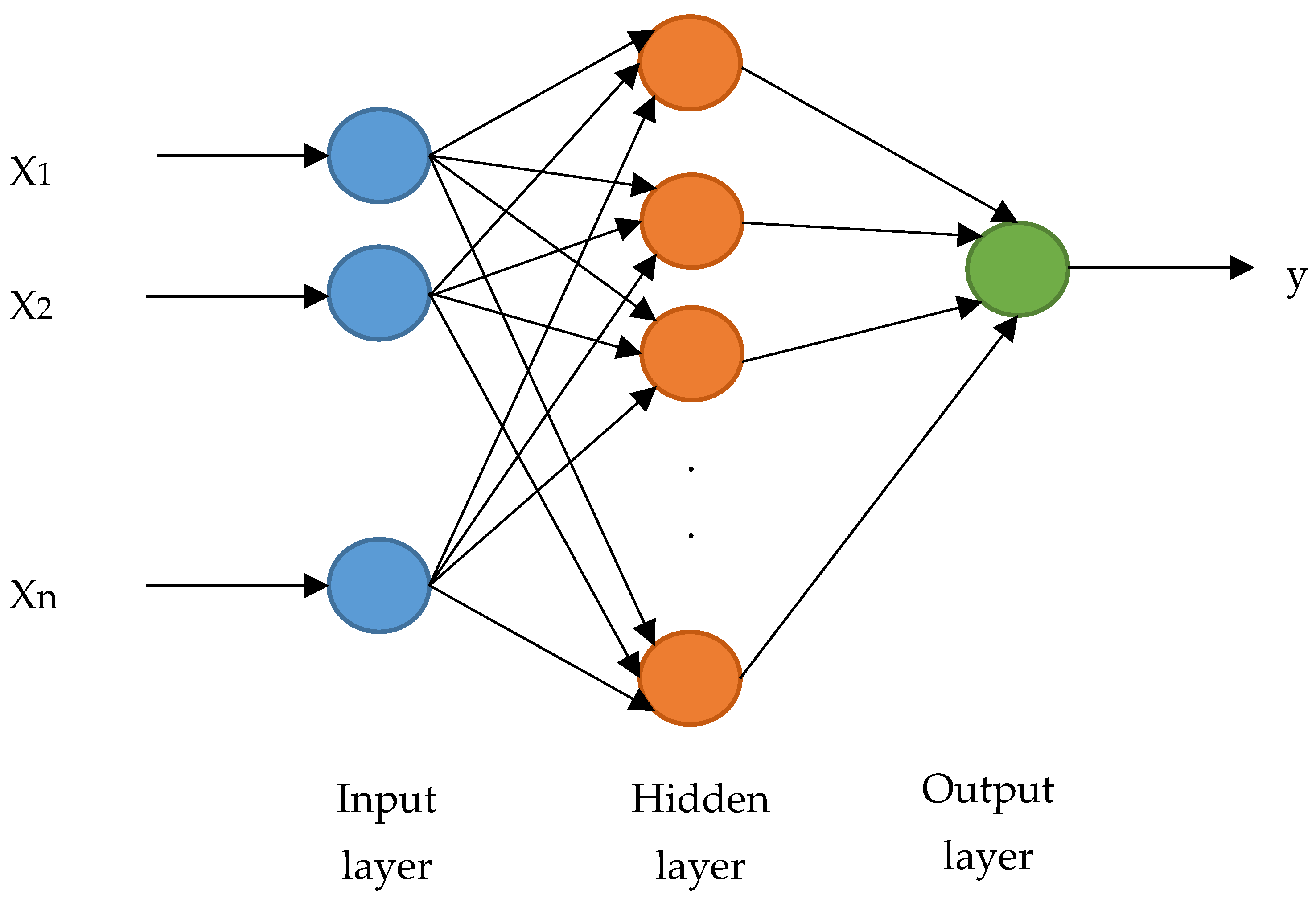 Healthcare 10 01110 g004