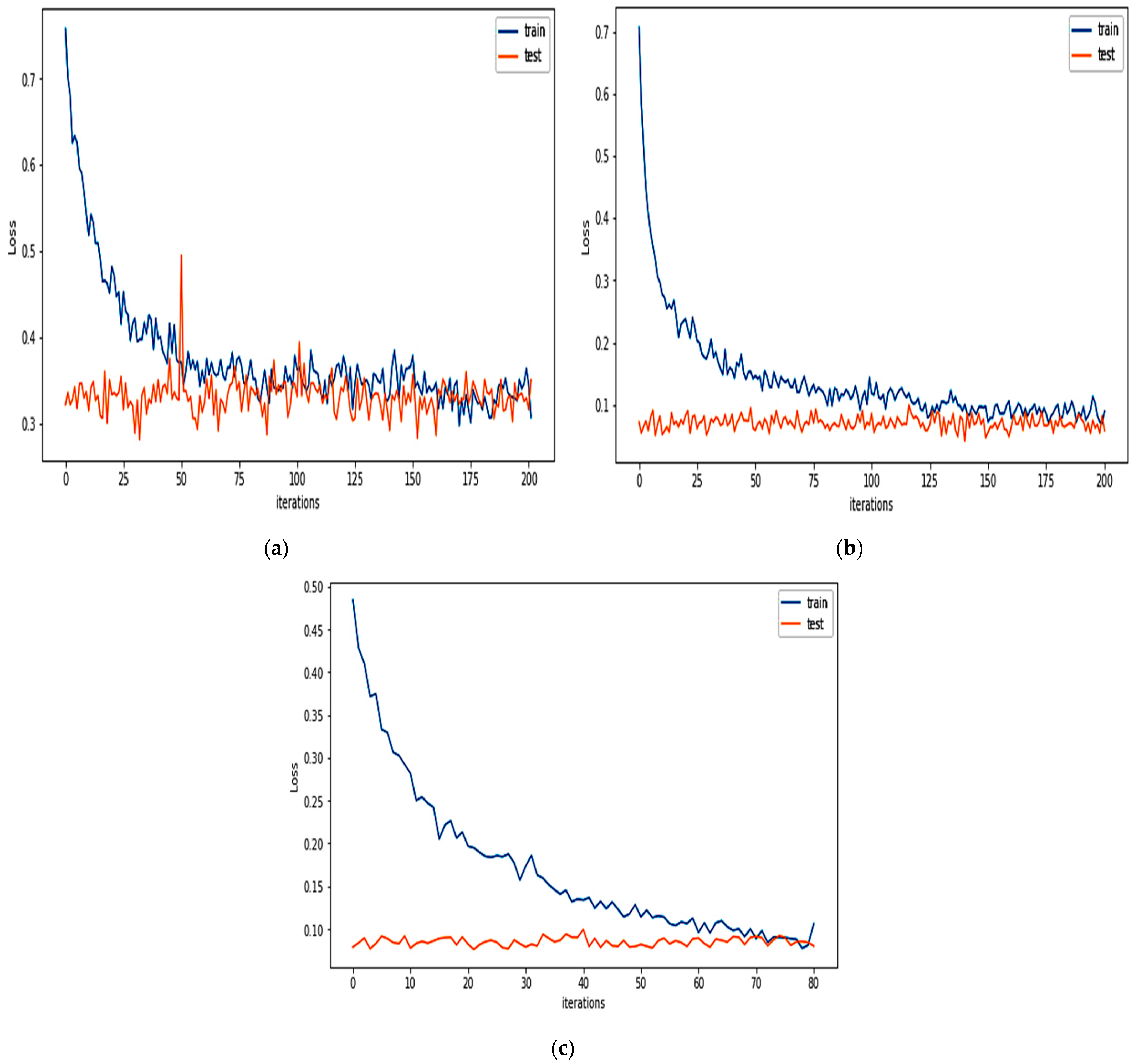 Healthcare 10 01110 g010