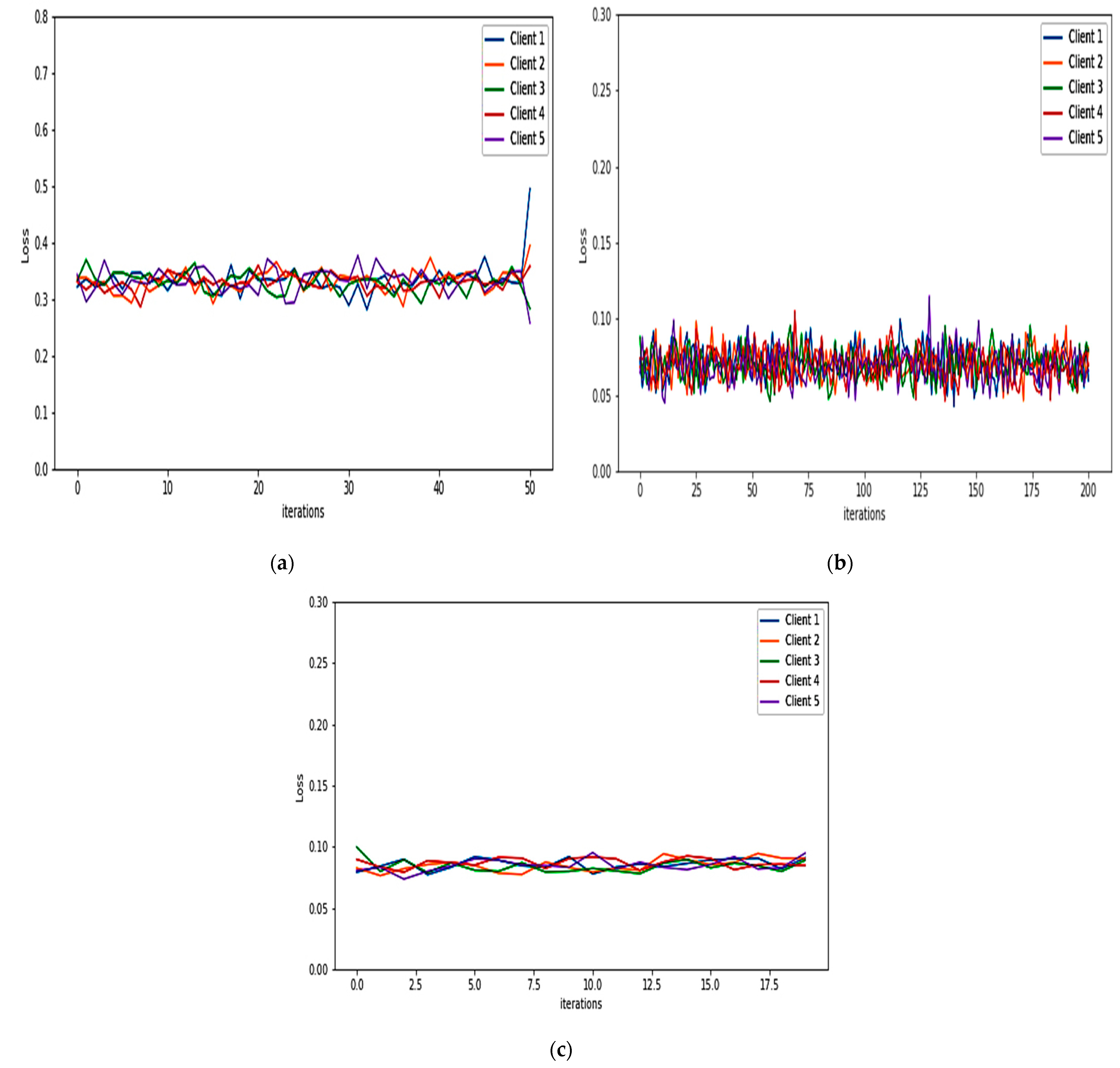 Healthcare 10 01110 g011
